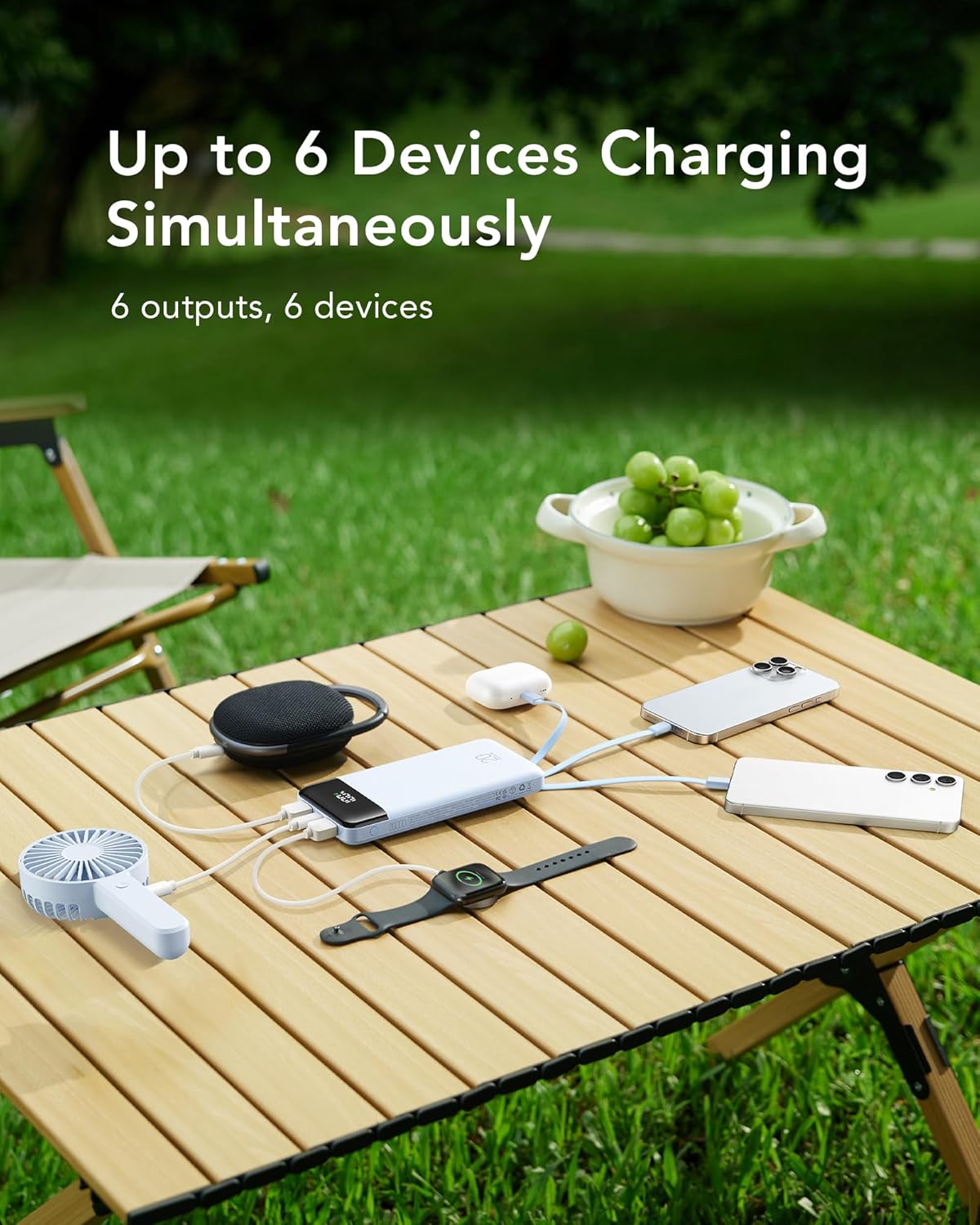 charmast Portable Charger Built-in Cables, 20000mAh Power Bank 6-Output | Travel Fast Charging Battery Pack for iPhone 17/16/15 Samsung Android, Flight-Approved, Multi-Device, USB-C & USB-A, LED %