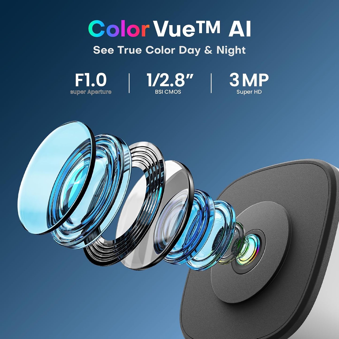 Window Security Camera 3MP 2K, Indoor WiFi Cameras 2.4GHz/5GHz with Colorvue AI Color Night Vision, Person Detection with Auto-Focus, 24/7 Recording Compatible with Alexa & Google Home