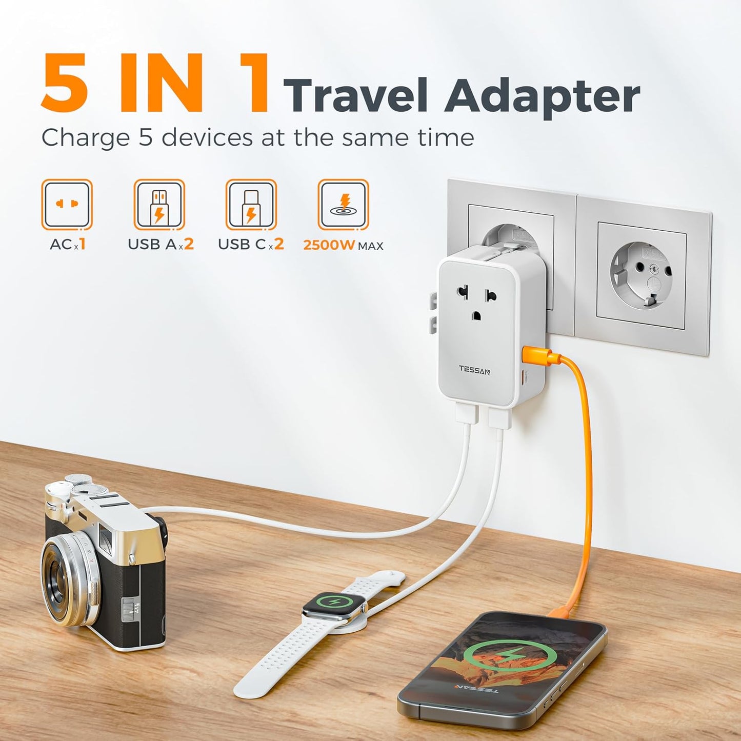 TESSAN Universal Travel Adapter PD 25W, Ultra Thin International adapter | Fast Charger, Worldwide Plug Adaptor 2 USB A 2 USB C for US to European UK Australia Ireland, Type C G A I