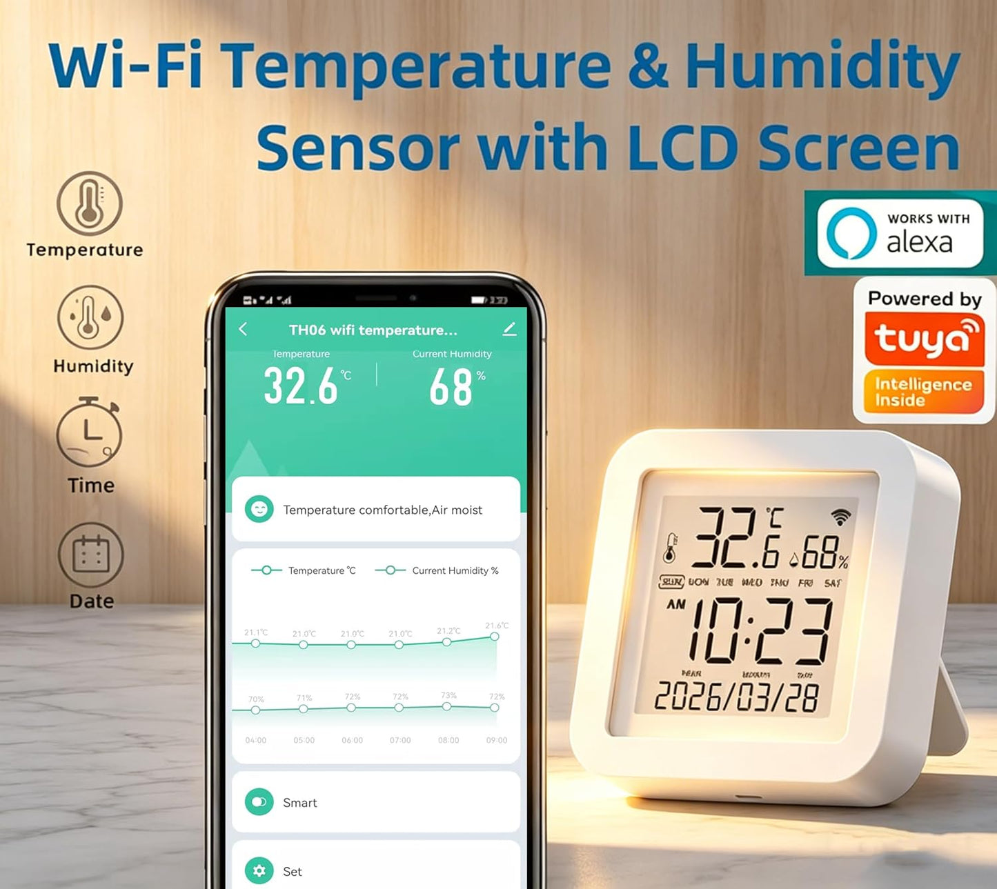 Smart WiFi Temperature Humidity Monitor: TUYA Wireless Temperature Humidity Sensor with APP Notification Alerts, WiFi Thermometer Hygrometer for Home Pet Garage,Compatible with Alexa