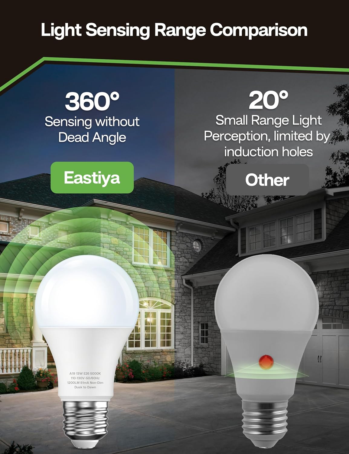 Dusk to Dawn Light Bulb Outdoor 100W Equivalent, Daylight 5000K, 1200LM