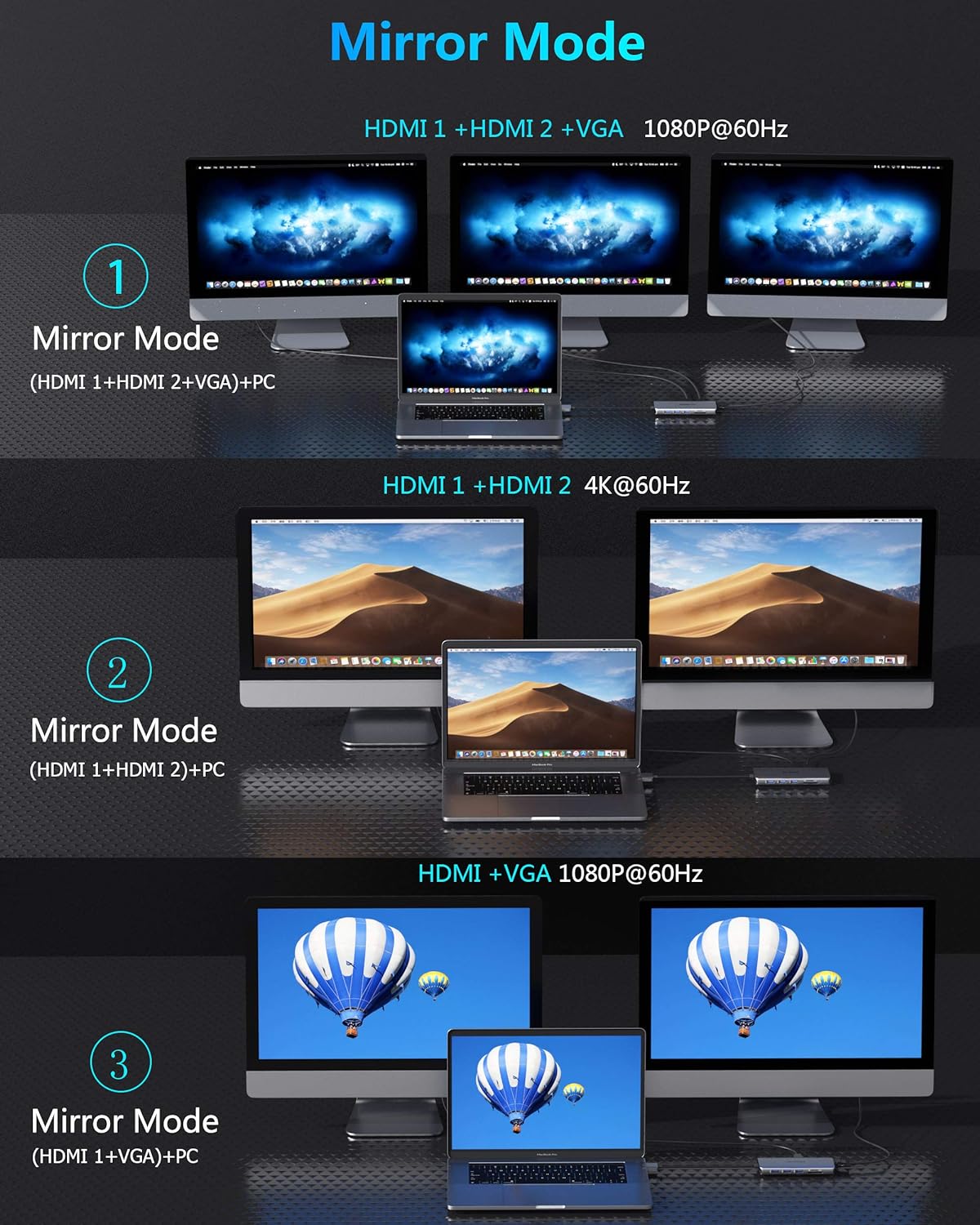 MOKiN MacBook Pro Docking Station for Dual Monitor, 12 in 2 HDMI Adapter | Dockingstation for MacBook Pro/Air, MacBook Adapter , VGA, Ethernet, 4x USB, SD/microSD, 100W PD, Mac Dongle Dual HDMI