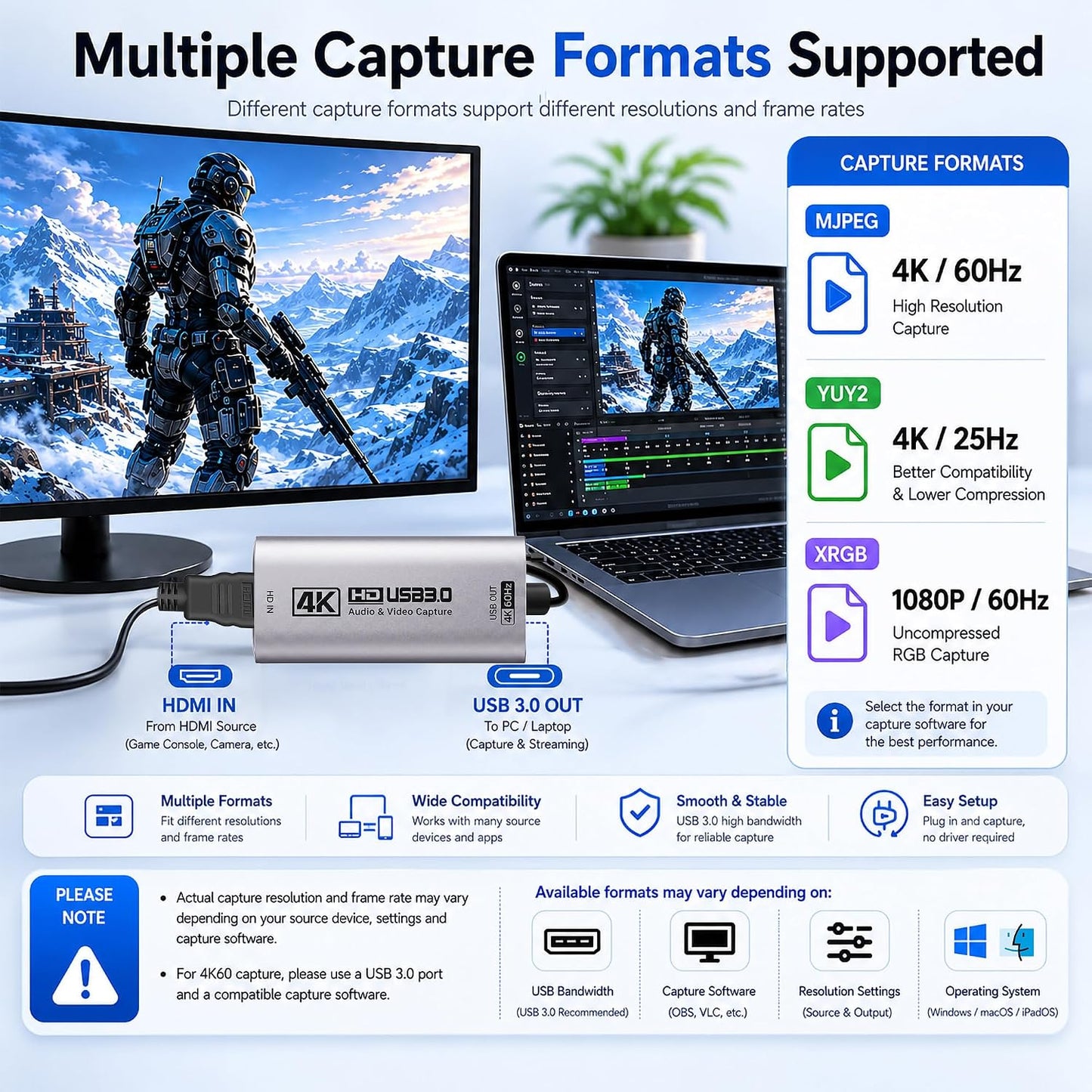 Guermok HDMI Capture Card, USB 3.0 HDMI to USBC Video Capture Card, 4K60FPS | 2K 120FPS Capture Card for Streaming, Works with iPad, Switch 2/1, PS5/4, Xbox, Quest 3, Mac OS, Windows, Zoom, OBS, Camera