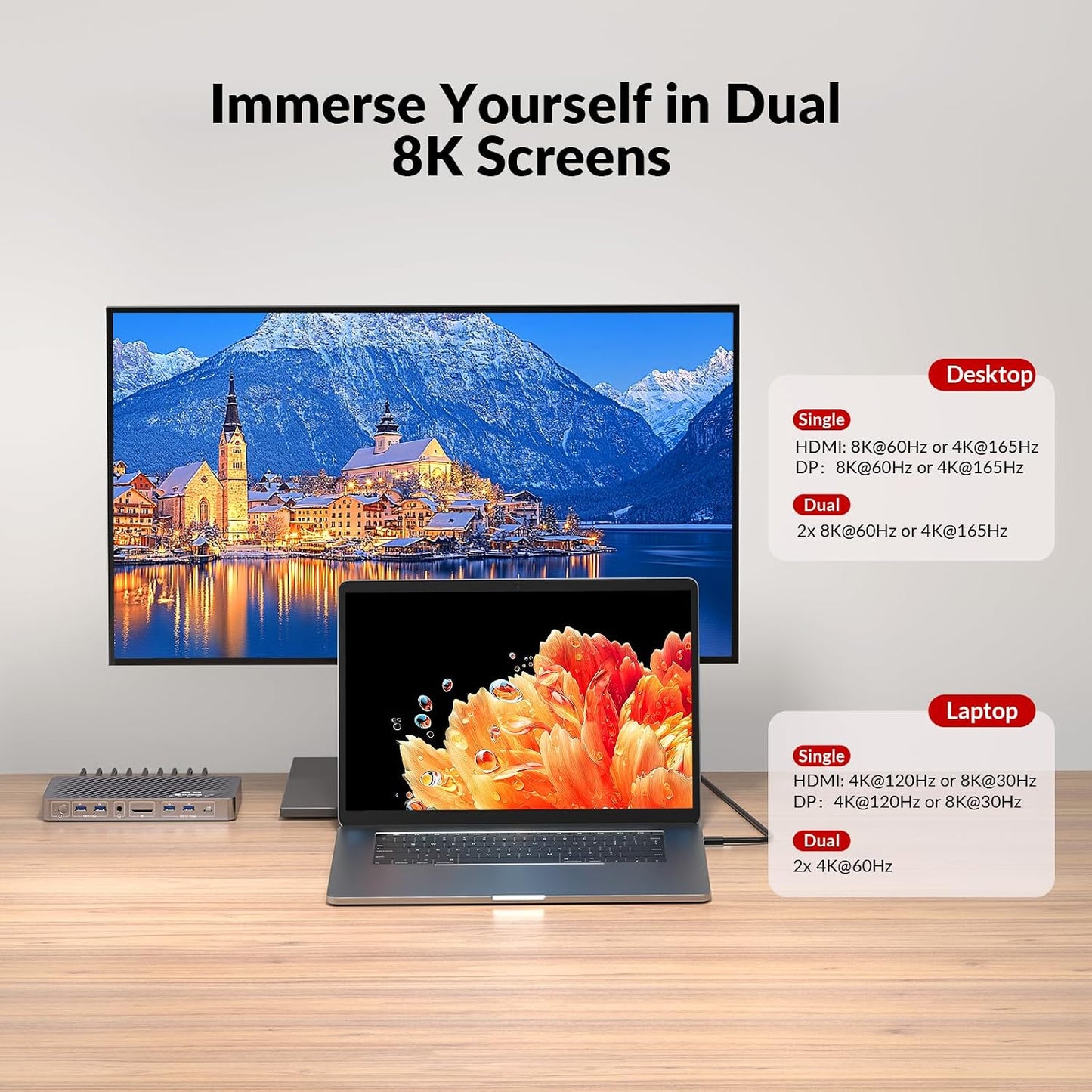 AV Access 8K KVM Switch 2 Monitors 2 Computers for Laptop & Desktop, GbE | KVM Docking Station Dual Monitor 8K@60Hz/4K@165Hz, 100W PD, 4xUSB 3.2 10Gbps USB C Hub, Audio, SD, Remote Switch