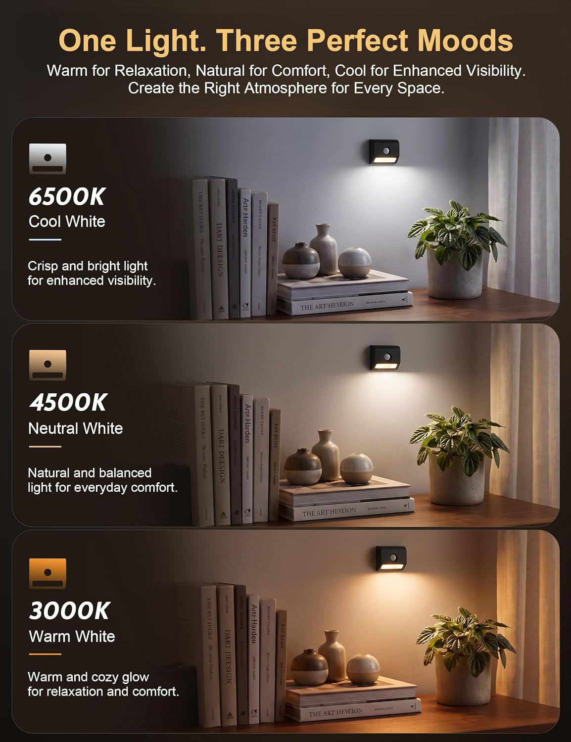 Sujeet Motion Sensor Stair Lights Indoor, 6 Pack Rechargeable Stairway Lights with Glare-Free Downward Glow, 2-Month Battery Life, 3 Color Temperatures, Adjustable 15s/30s Timer, Magnetic Step Lights