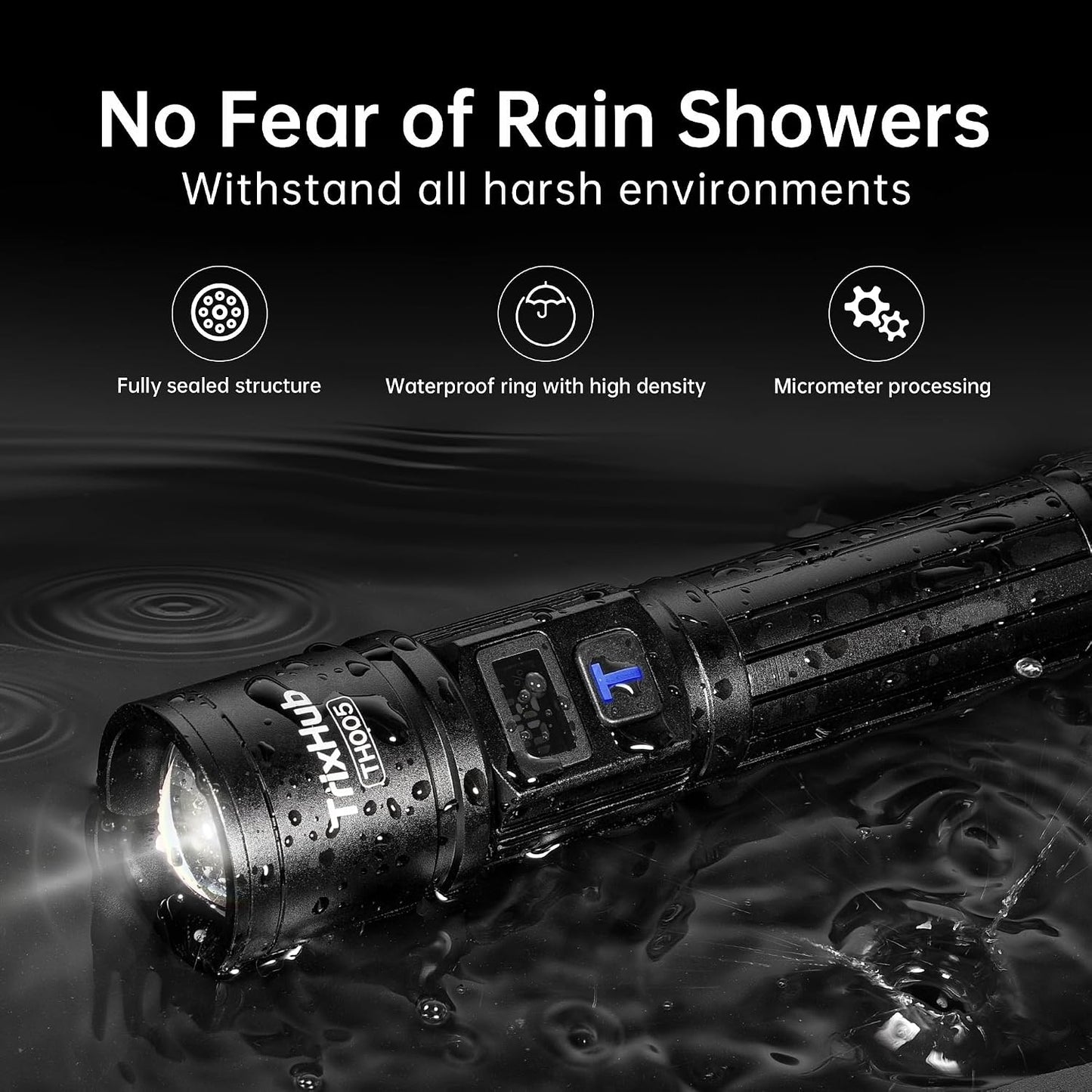 Rechargeable Flashlights 2 Pack Super Bright High Lumens Flashlight | LCD Digital Display, 5 Modes, USB C Charging, Zoomable Linternas, Powerful Handheld Flashlights for Home Emergencies Camping