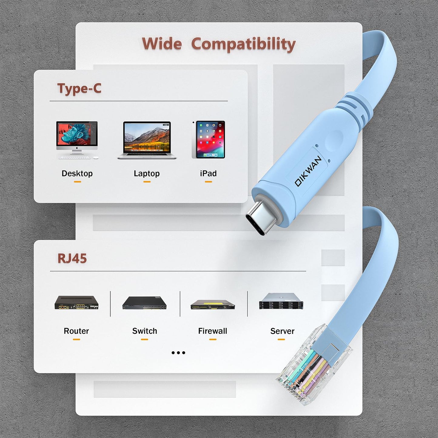 USB-C Cisco Console Cable,OIKWAN 6ft USB Type C to RJ45 Serial Adapter Essential Accessory of Cisco, NETGEAR, Ubiquity, LINKSYS, TP-Link Routers/Switches for Laptops
