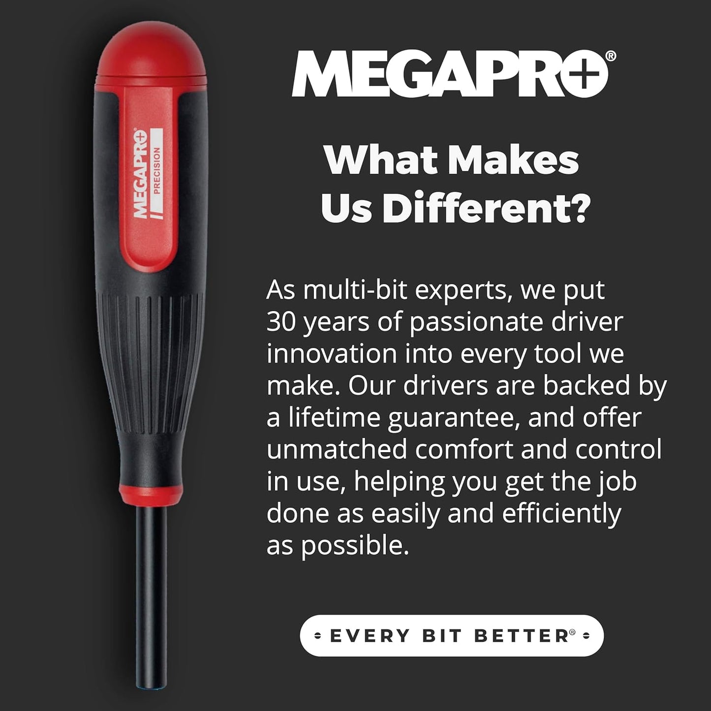 MEGAPRO® 24-in-1 Precision Multi-Bit Screwdriver | Small Screw Application | Micro-fasteners | Eyeglass & jewelry Repair | Small Electronics Maintenance | Precision Tamperproof Bits