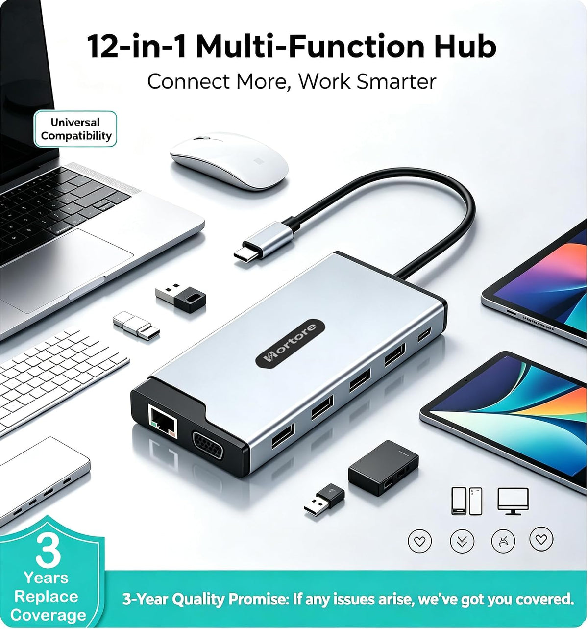 Docking Station USB C Hub Multiport Adapter Triple Display