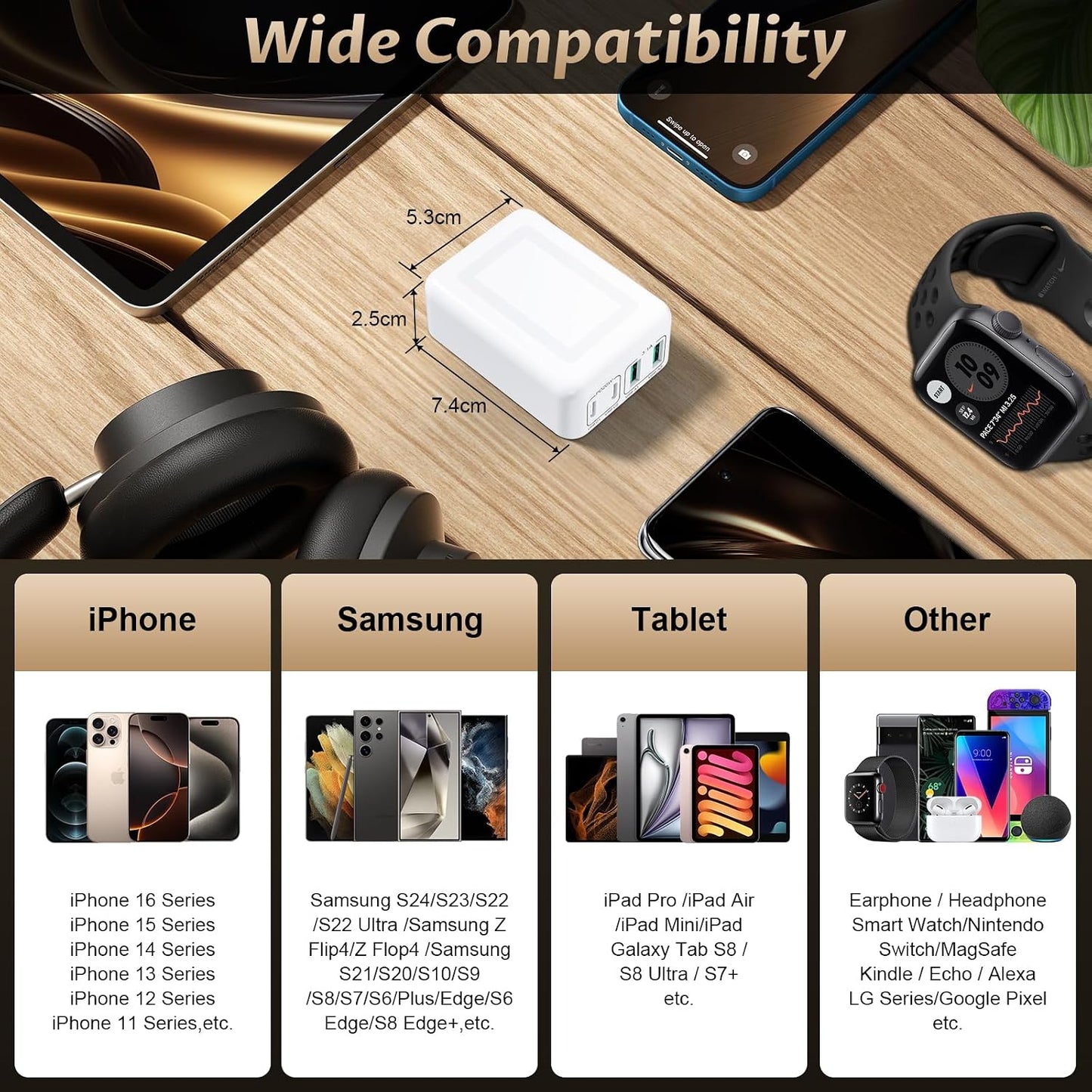 2Pack Flat USB C Charger Block, 40W 4Port Foldable+Slim Fast Charger Block | Wall Plug, Thin Type C Cube Box for iPhone 17 Pro Max 16 16e 15, Samsung S25 S24, Pixel, Tablets, Multiport Power Adapter