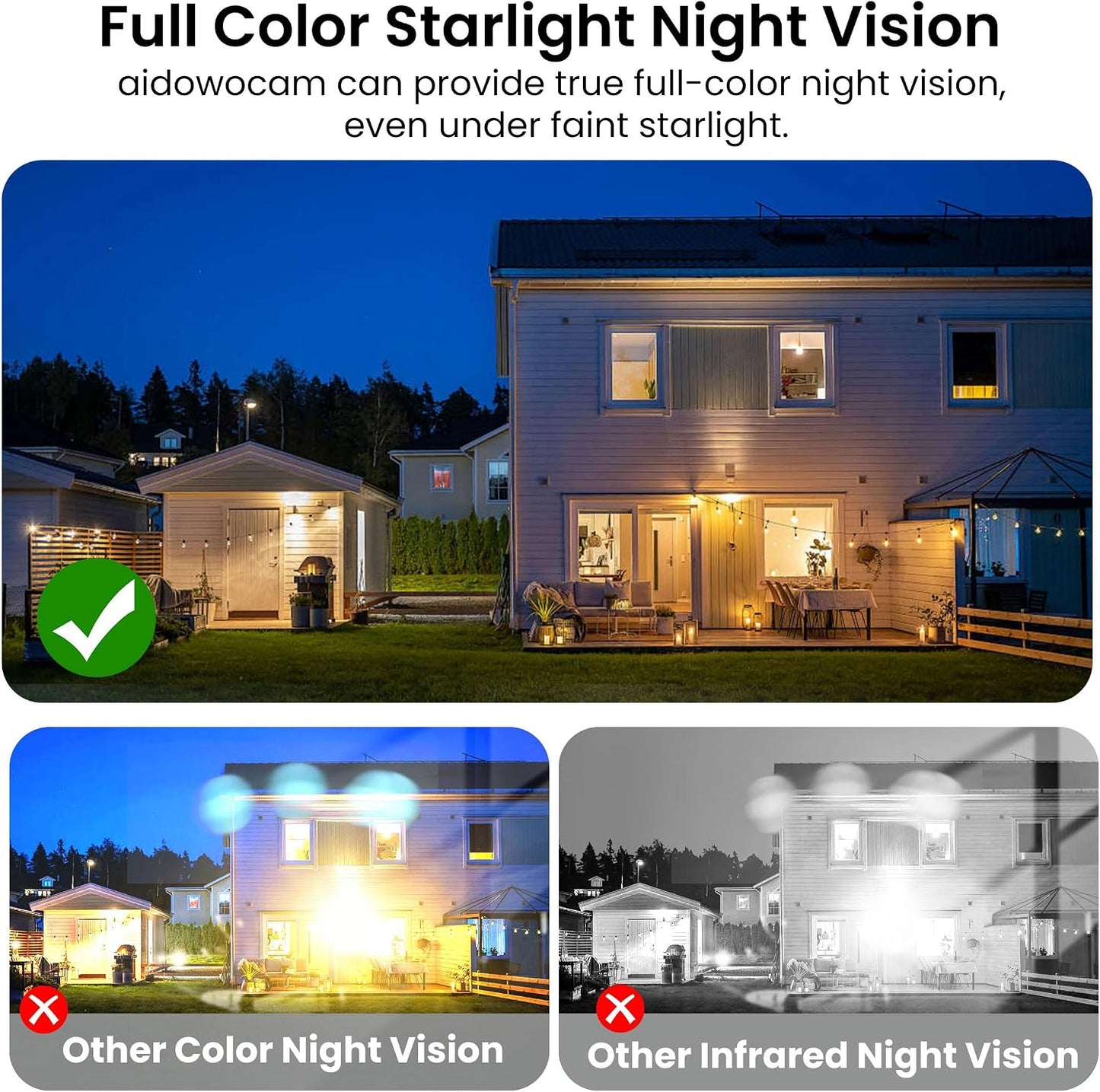 2K 3MP Window Camera, 5GHz & 2.4GHz WiFi Dome Cameras for Home Security for Indoor & Outdoor Monitoring, with Full Color Starlight Night Vision, Motion/Human Detection, Easy Install, 24/7 Recording