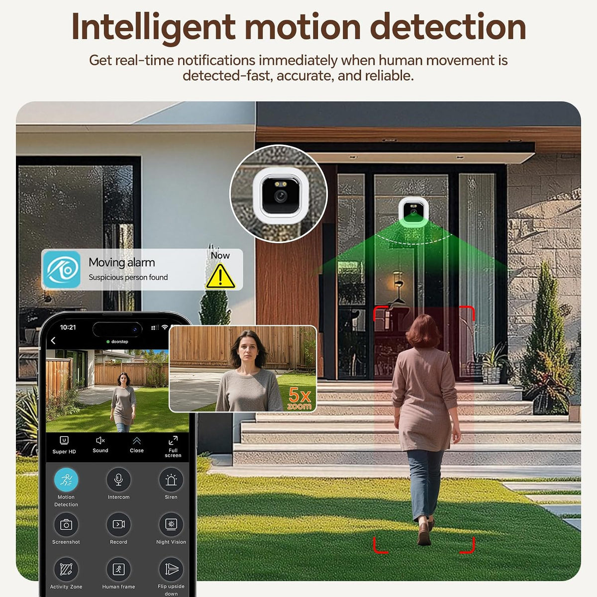 2K 3MP Window Camera, Indoor Cameras for Home Security, 2.4GHz & 5GHz WiFi