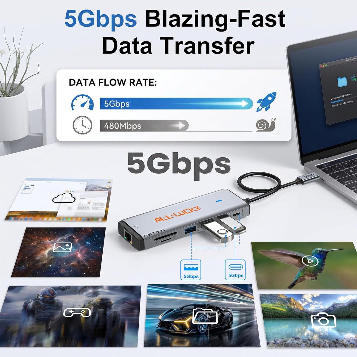 12-in-1 USB C Docking Station with Dual Monitor for Laptops/Desktop/PC