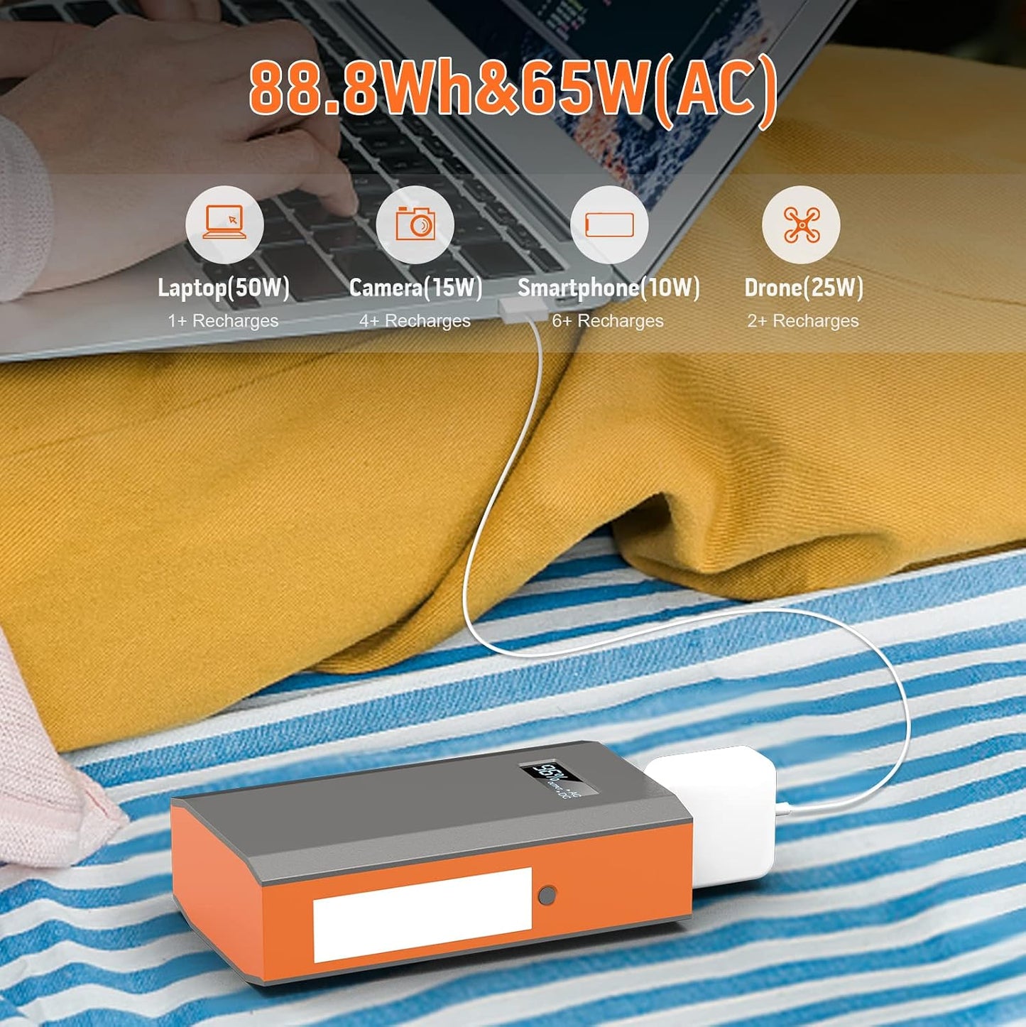 Portable Power Bank with AC Outlet, 65W 110V Portable Laptop Charger Backup | Portable Battery Bank 24000mAh External Battery Pack Fast Charging Power Source for Outdoor Tent Camping RV Smart Devices Use