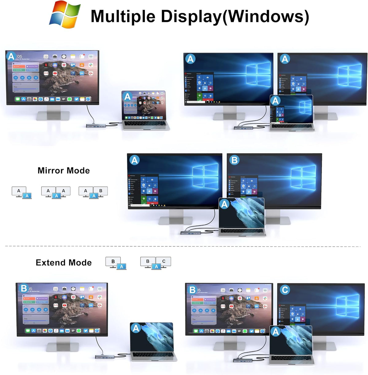 12-in-1 USB C Docking Station with Dual Monitor for Laptops/Desktop/PC