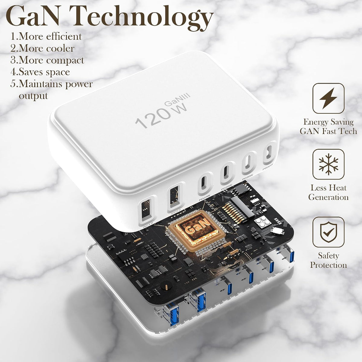 6 Independent Fast USB Charging Station USB Power Strip Desktop USB C Charger Block Multiple Ports, GaN Charging Hub Compatible with iPhone/iPad/Samsung/Kindle-Home Office Travel Accessories-120W