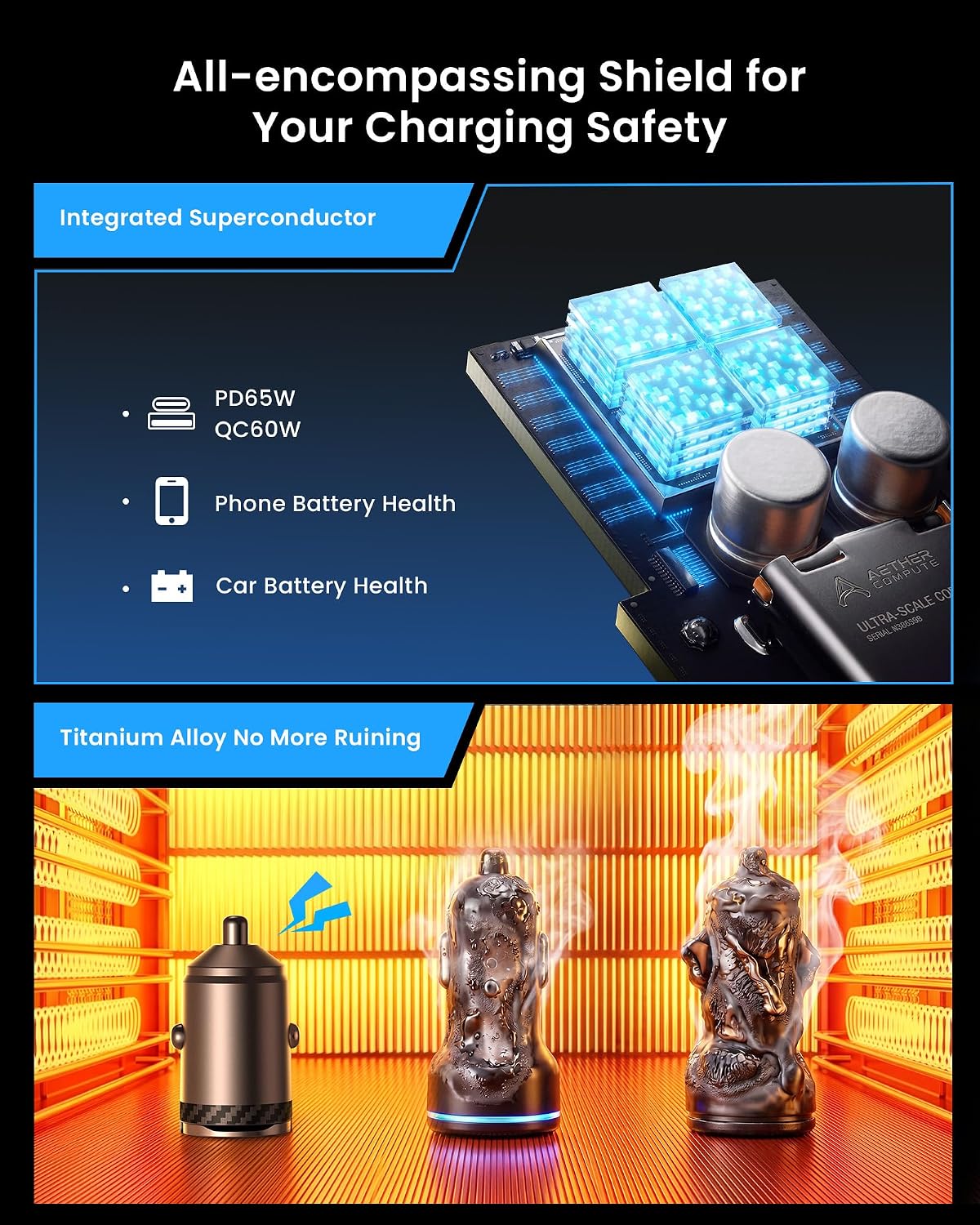 【Upgraded】 2-Pack 125W Fast Car Charger, Mini Flush Fit USB C Car Adapter | Dual Port [65W PD & 60W QC] Cigarette Lighter USB Charger, Pull Ring Car Accessories for iPhone 17 Pro Max, Samsung, MacBook