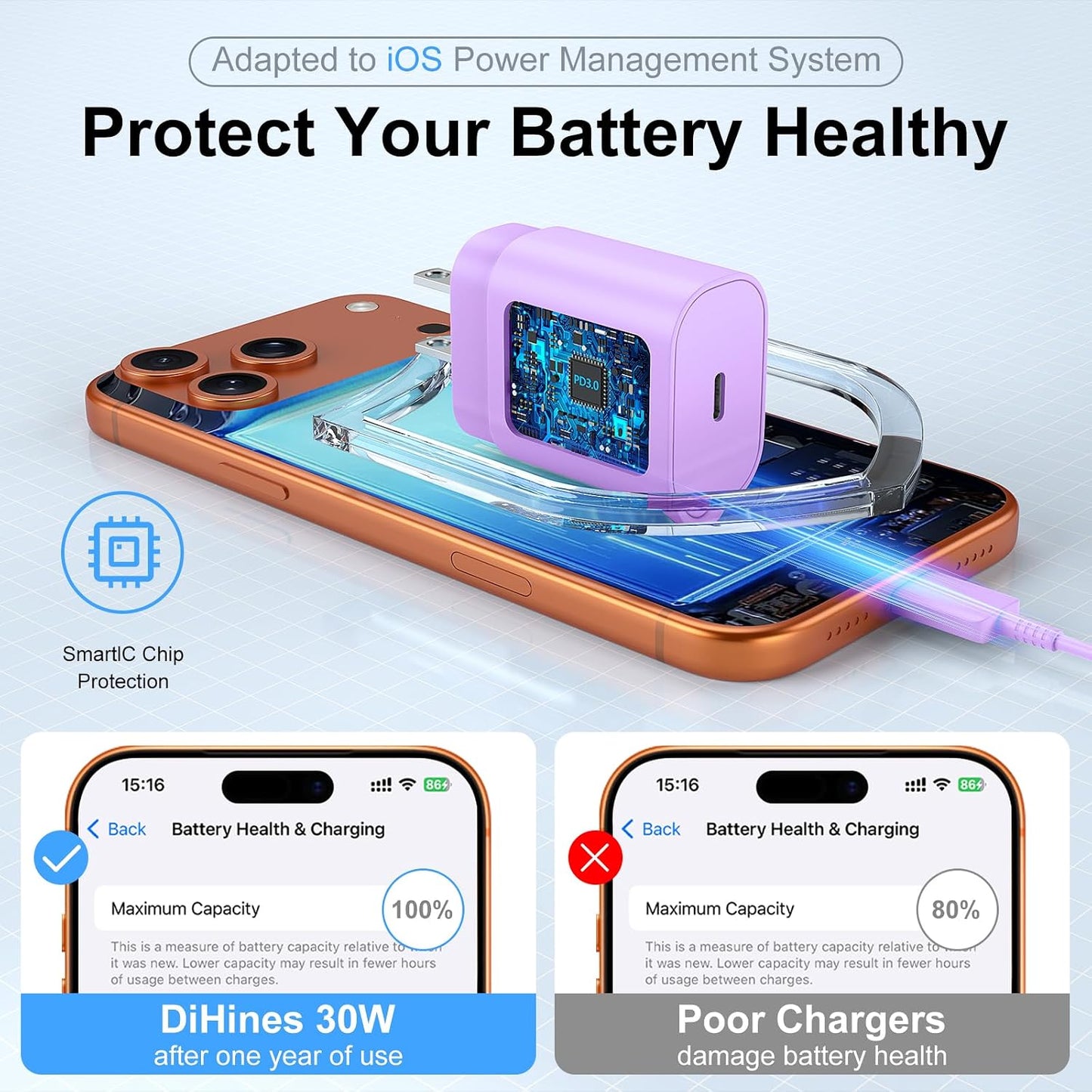 Phone 17 16 15 Charger Fast Charging,30W USB C Phone 17 16 15 Pro Max Charger Block &10FT Long Type C Cable Cord for i.Phone 17/17 Air/17 Pro/17 Pro Max/16/16 Plus/16 Pro Max/15/15 Pro Max,Purple