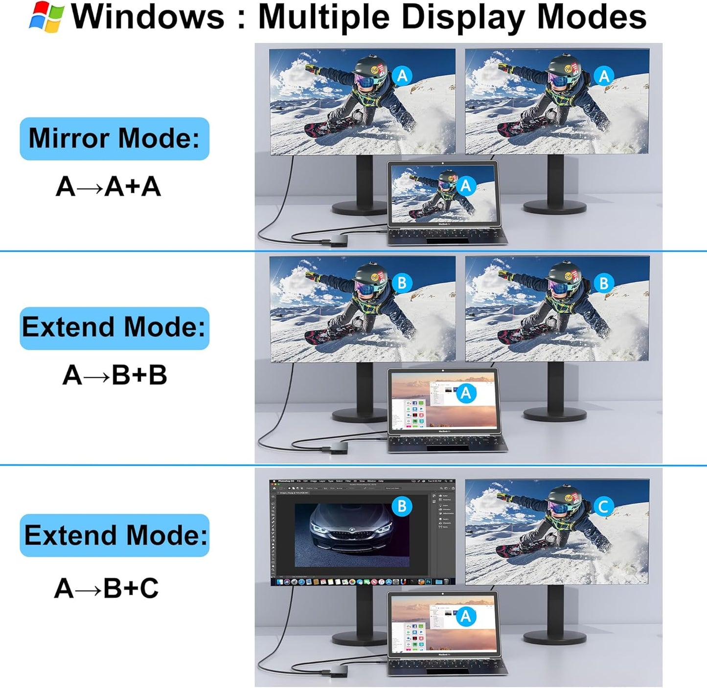Docking Station Dual Monitor for Dell/HP/Lenovo/Mac Laptop, USB C Laptop Docking Station Dual Monitor, Dual HDMI Adapter for 2 Monitors, 8 in 1 USB C Hub Multiport Adapter with HDMI/USB/PD/SD/TF