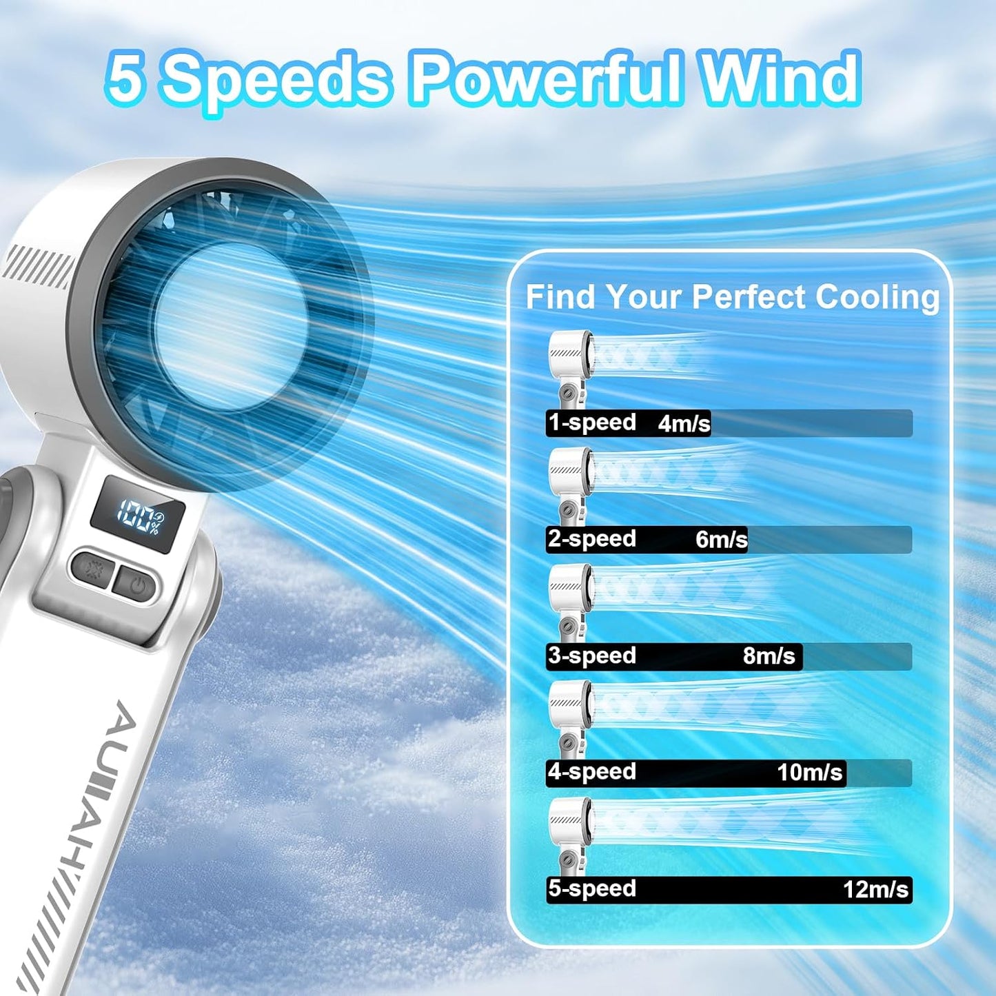 Portable Handheld Turbo Fan - [With Ice Cooling] 100 Speed Mini Personal Fan with Strong Airflow,Foldable 3 in 1 Rechargeable Hand Fans for Travel/Outdoor/Camping/Home/Office, White