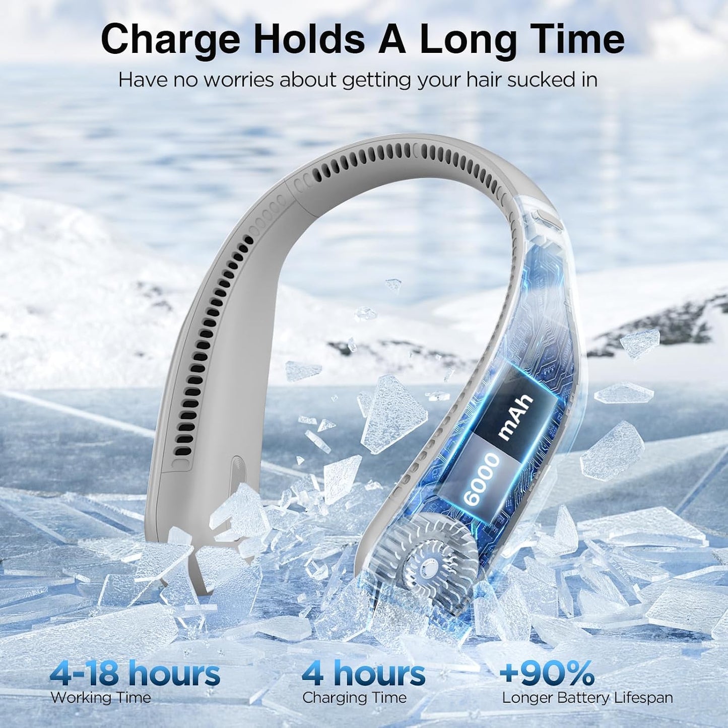 Hotsales Neck Fan, Bladeless Fan That Blows Cold Air, Portable Rechargeable | 6000 mAh Battery, 3 Speeds, Hands Free Wearable Personal Cooling Fan for Men and Women, Travel, Outdoor, USB Rechargeable