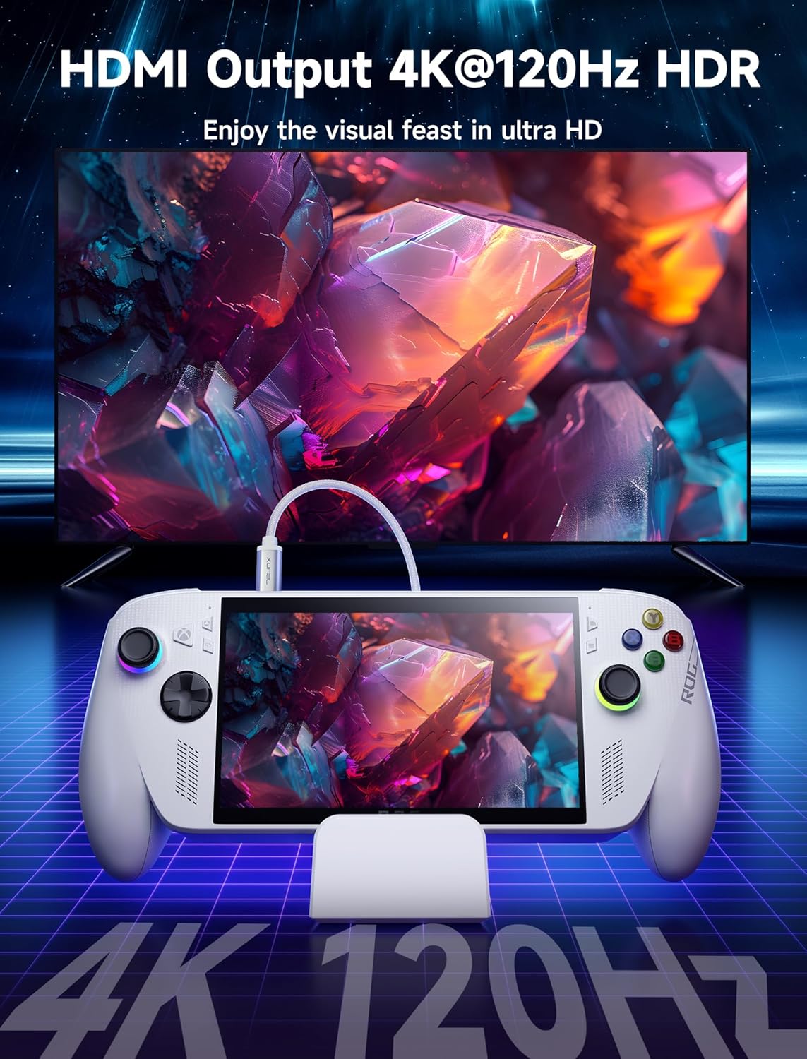 JSAUX Docking Station for ROG Xbox Ally X (2025)/ROG Ally X/ROG Ally/Steam Deck/Legion Go, 6-in-1 Dock with HDMI 4K@120Hz, Gigabit Ethernet, USB A & USB C 3.2 Gen 1, 100W Charging - HB0609 White