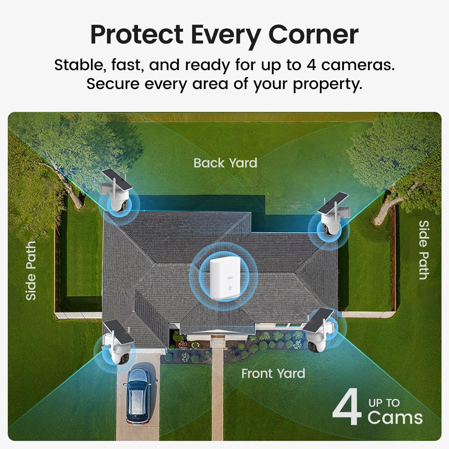 aosu D1 Classic 4-Cam Kit, Security Cameras Wireless Outdoor, Solar Powered | No Subscription Required, 32GB Build-in Storage, 360° Auto Tracking, Solar Powered, 3MP Color Night Vision, Easy Install