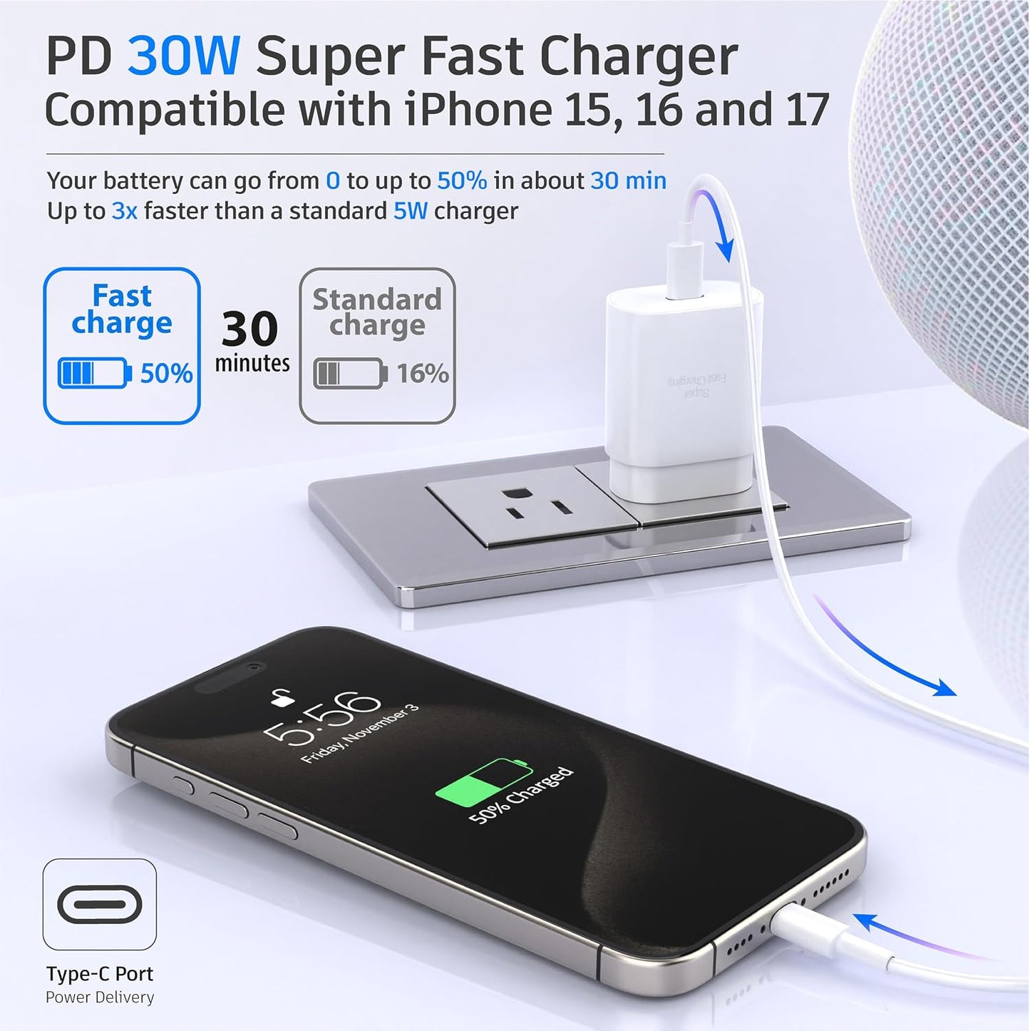 TT&C 2-Pack 30W USB C Fast Charger, USB-C Block with 10FT & 6FT Cable | PD 3.0 Power Wall Block Compatible with iPhone 17,16, 15, Pro Max, & for Galaxy S26 S25 S24 Ultra & iPad Pro (White)
