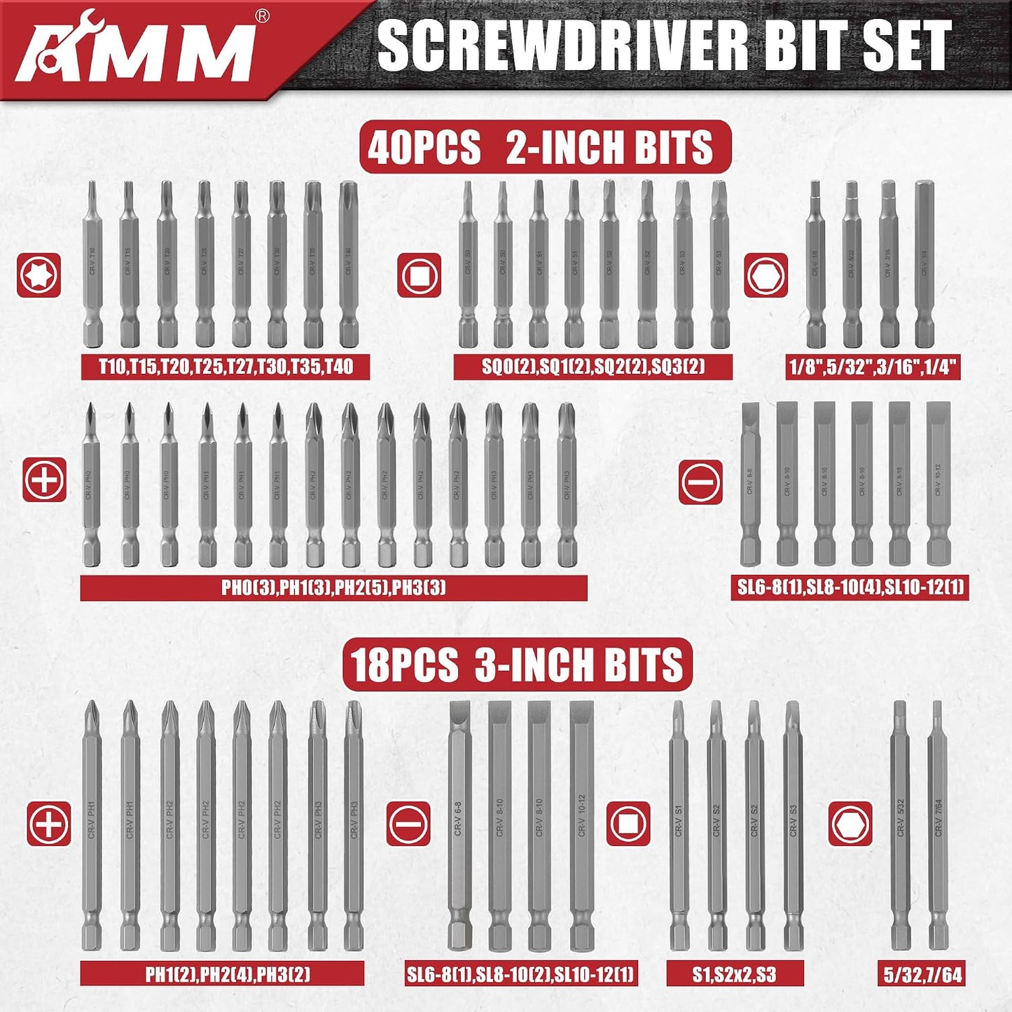 AMM 232-Piece Ultimate Screwdriver Bit Set, Cr-V Steel Impact Driver Bits, Includes Security, Drill, Nut Driver, Ratchet Wrench & Holder
