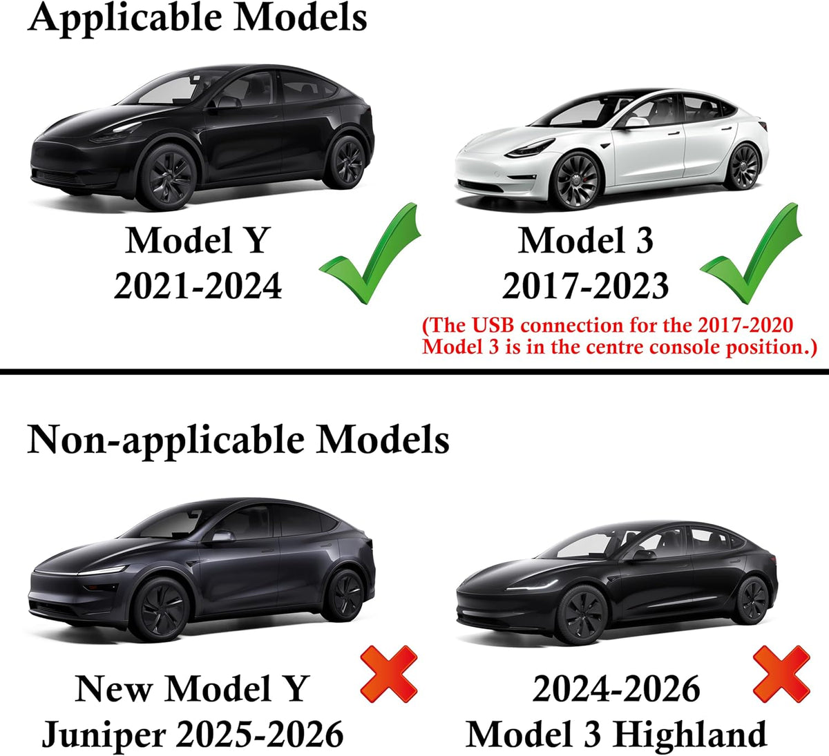 Glove Box USB Hub for Tesla Model Y 2021-2024 and Model 3 2021-2023, 4-in-1 Multiport Glovebox Docking Station Accessories for Dashcam Flash Drive Charger Data Transfer Games Music