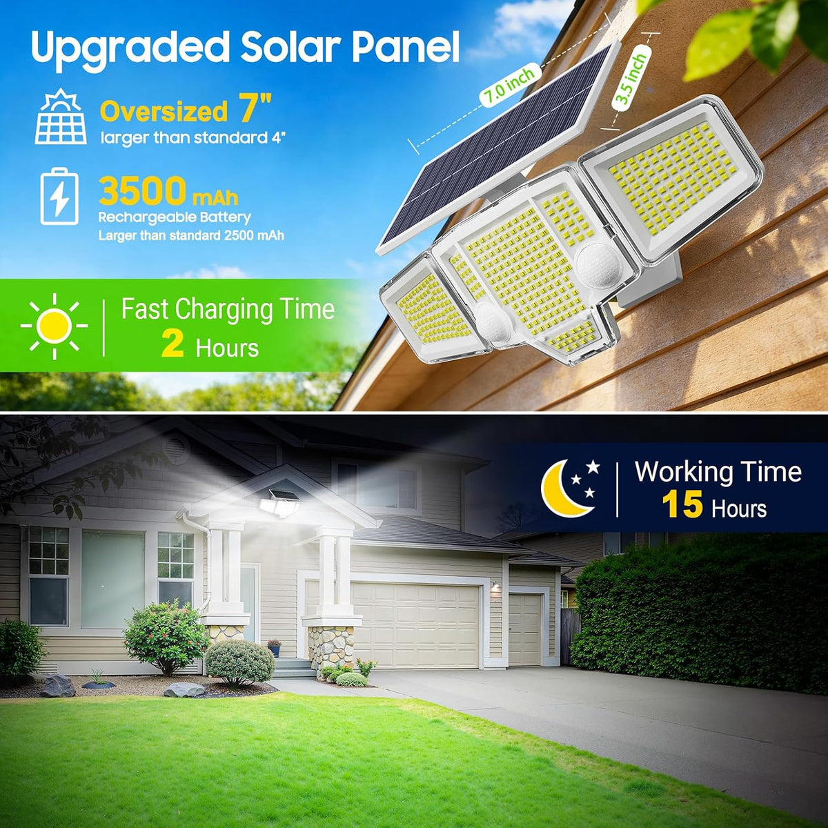 Solar Flood Lights,4000LM Dual Motion Sensor Outdoor Lights, White