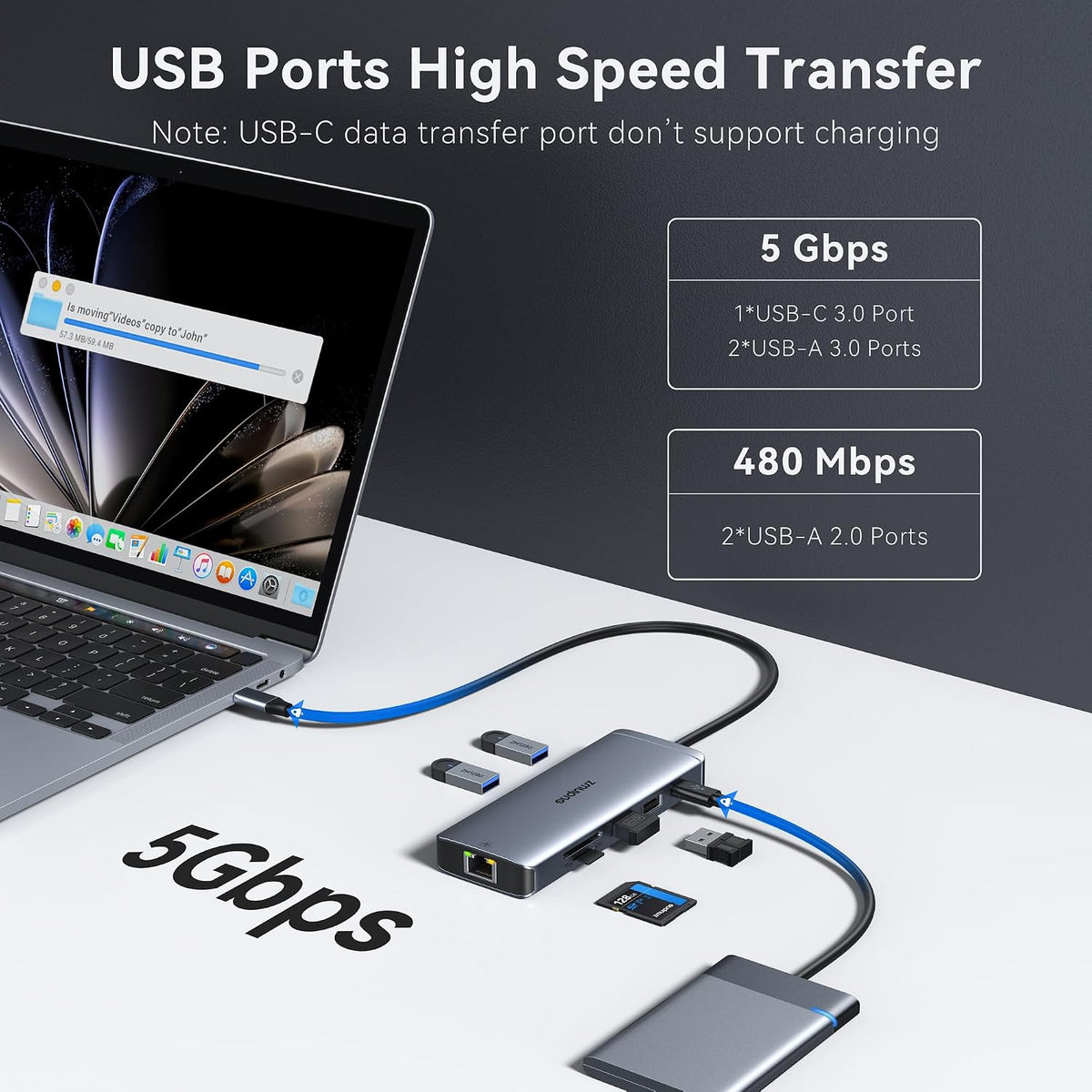 USB C Hub Ethernet USB-C Adapters for MacBook Pro/Air with HDMI 4K@60Hz