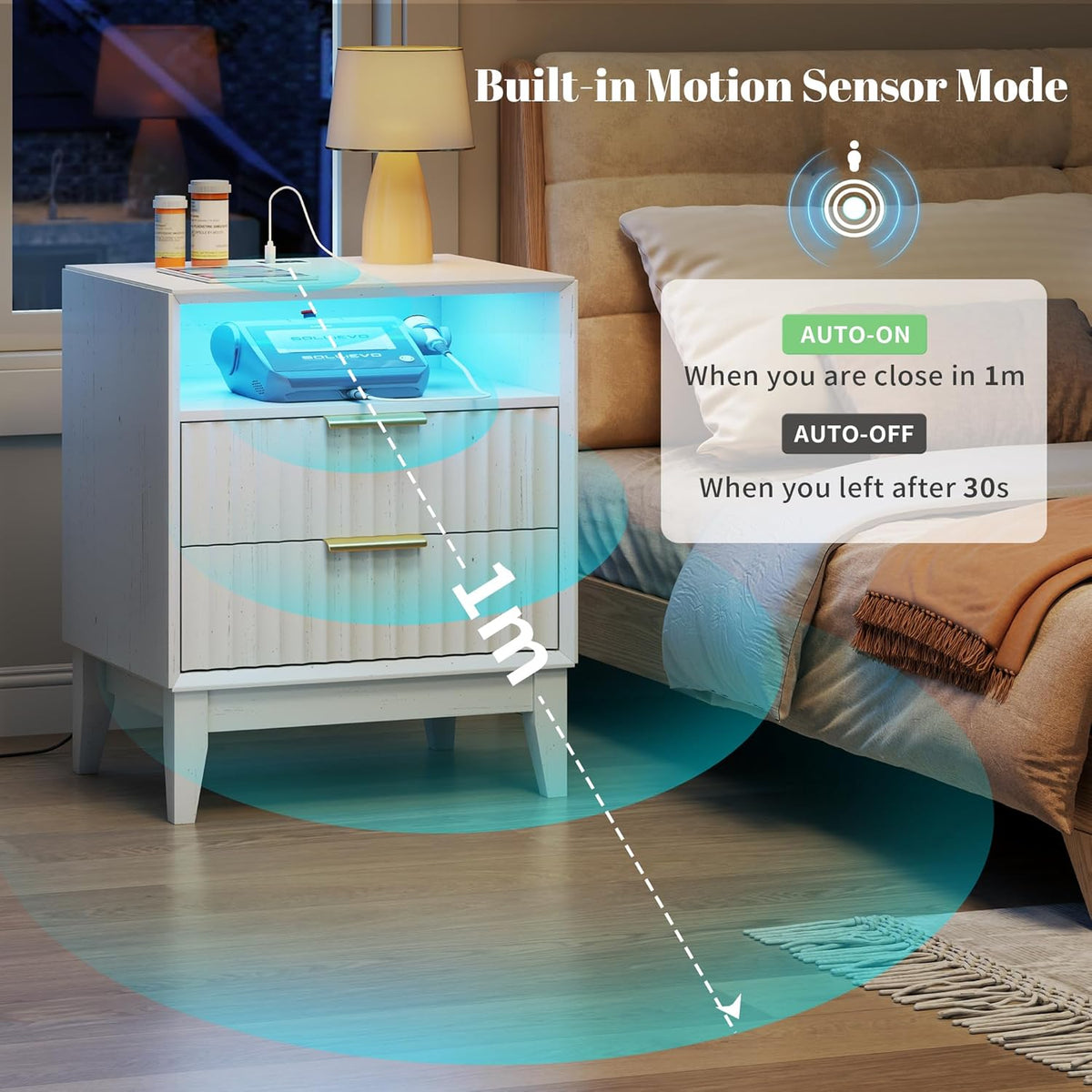 LVSOMT LED Nightstand Set of 2, RFID Lock, Charging Station, White