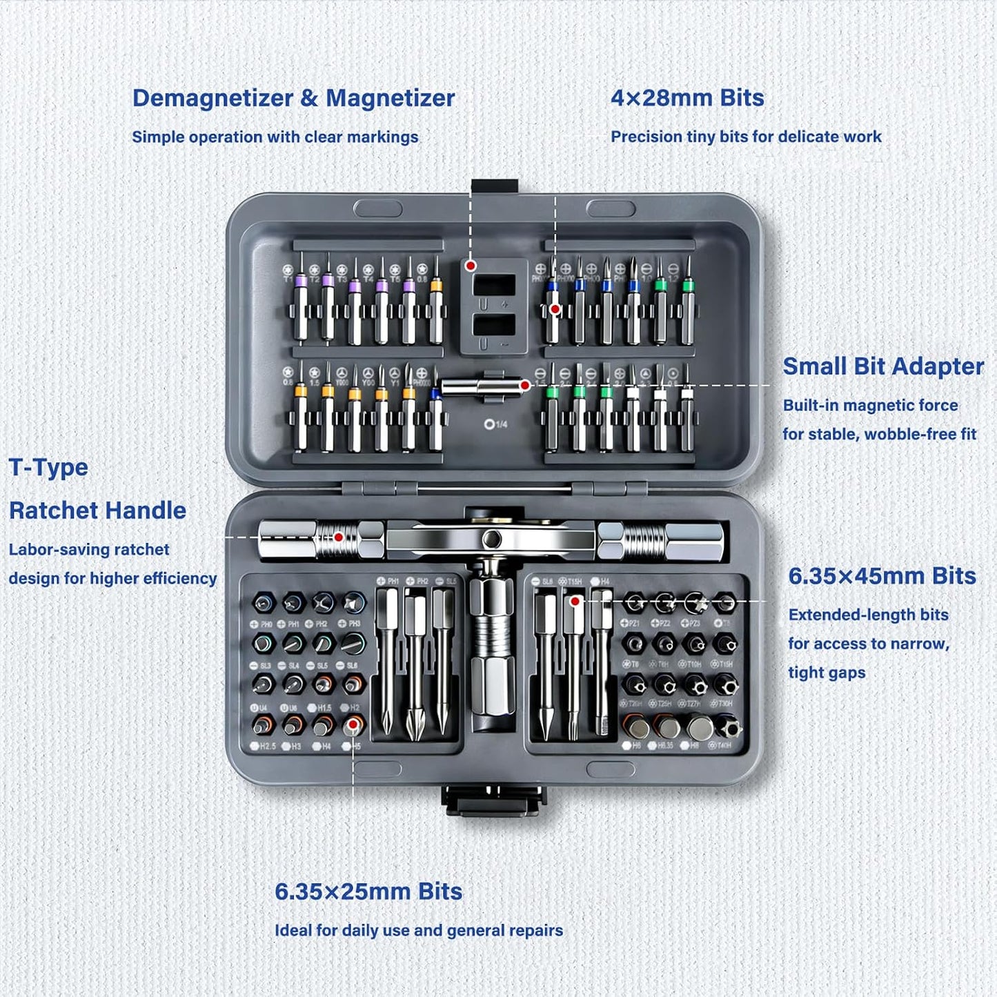 66 in 1 Magnetic Ratchet Screwdriver Set, T Handle Ratchet Screwdriver Kits with S2 Steel Bits for Home Daily Repair, Furniture Assembly, Precision Electrical Appliance Repair