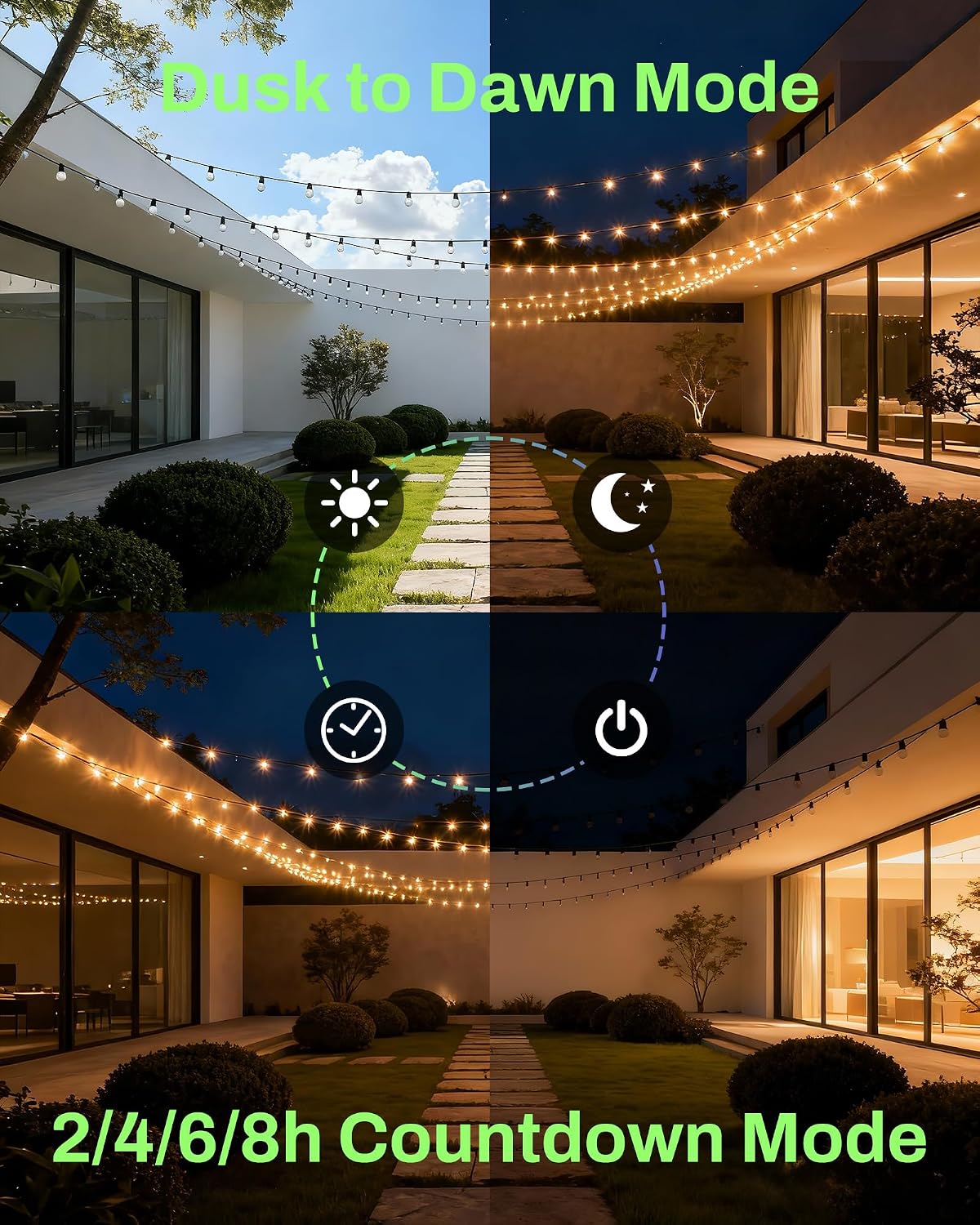 BN-LINK Outdoor Timer for Lights, 15A 1/2HP, 2 Grounded Outlets, ETL Listed