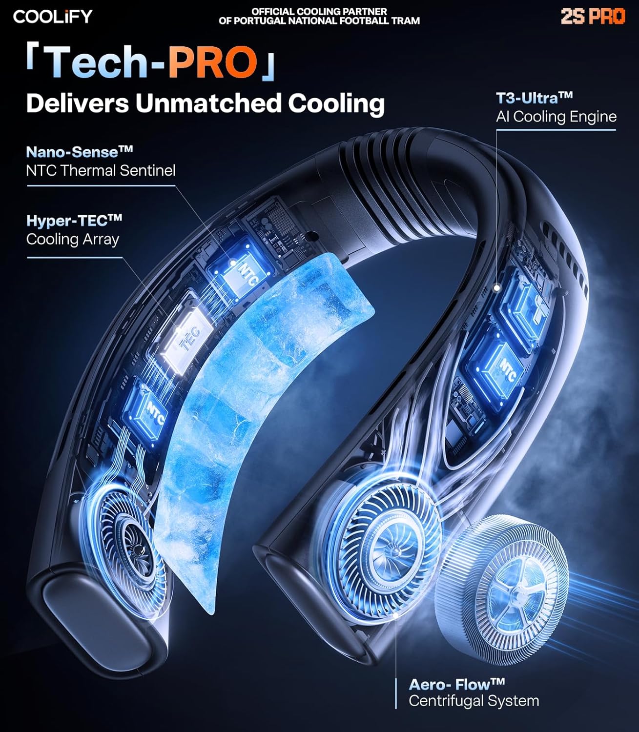 TORRAS Coolify 2S PRO #1 Neck Cooler & Neck Air Conditioner, Black | #1 Ice-feel neck cooling fan. Thoughtful gift for women & mom. Perfect for garden, travel, festivals & hot flashes.