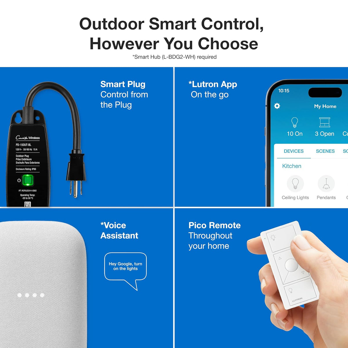 Lutron Caseta Smart Outdoor Plug for Lights and Motors (Smart Hub Required) | Smart Outdoor Plug for Patio, Backyard, Outdoor Lights, Waterproof, Built to last, All year round timer, PD-15OUT-BL, Black