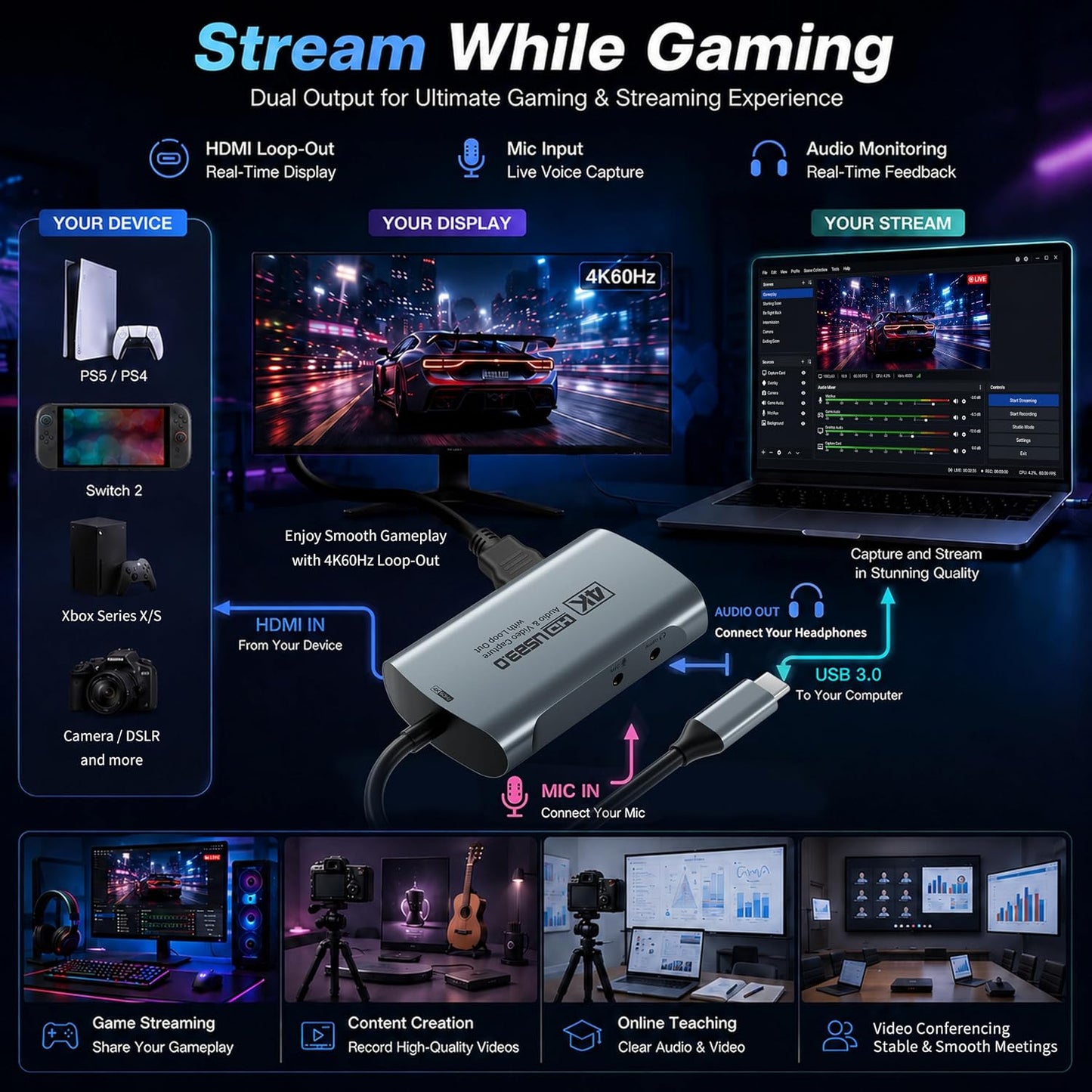 Guermok 4K@60FPS Capture Card for Streaming, 2K@120FPS USB3.0 HDMI Capture | for USBC Camera Video Capture, 4K60 Passthrough, 3.5mm Audio in & Mic Out, Works with Switch 2/1, PS5/4, Xbox, Pad, Mac, PC