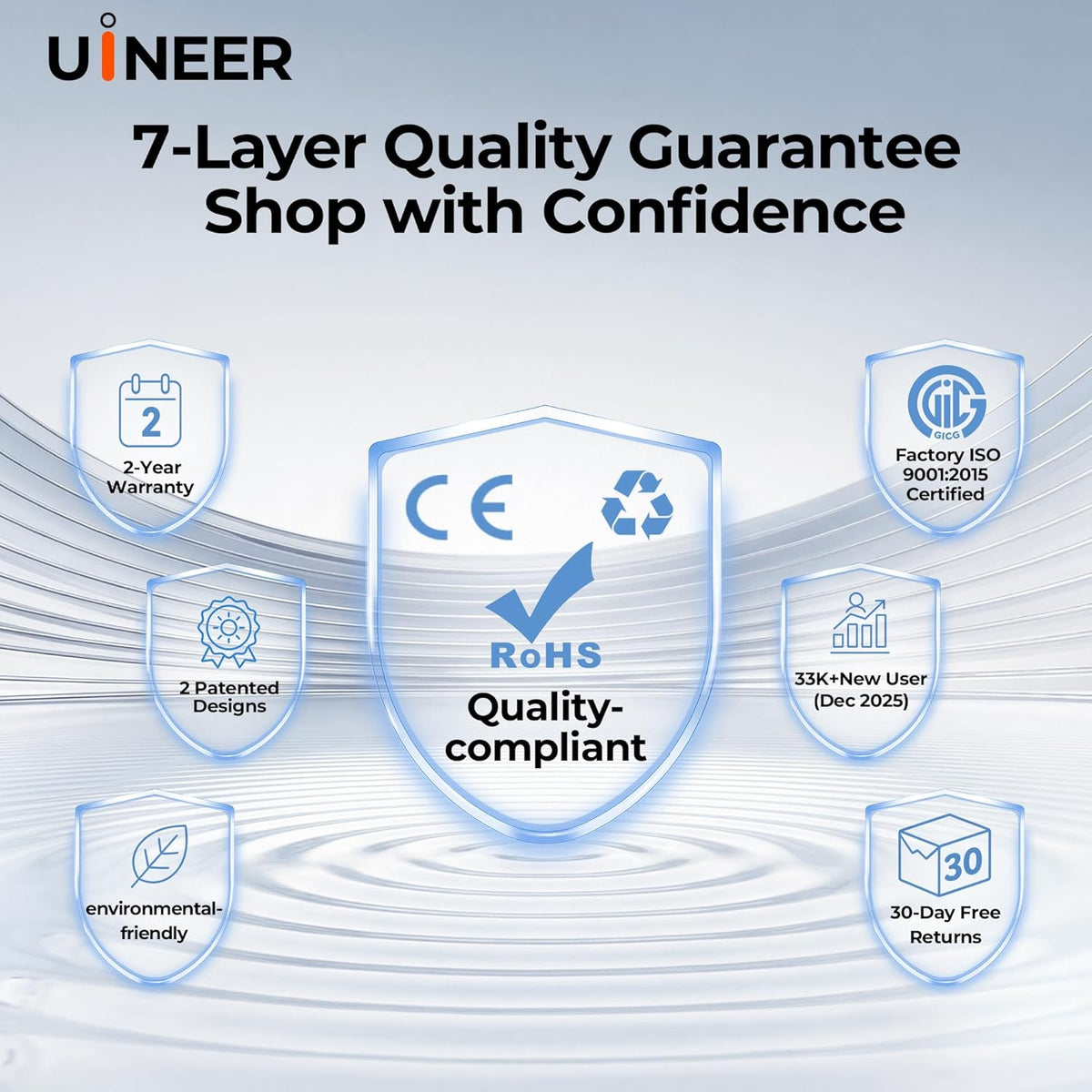 Uineer Wireless Gaming Mouse, Tri-Mode Bluetooth, USB-A Wired and 2.4G | Switch among Bluetooth 5.0, 2.4G wireless and USB-A wired modes; up to 12800 DPI.