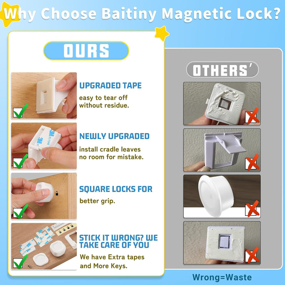 Magnetic Cabinet Locks for Baby Proofing, 12 Pack with 3 Keys
