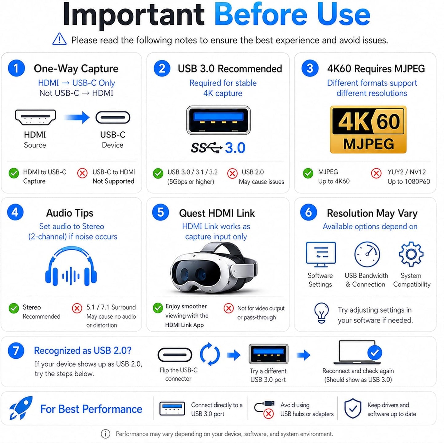Guermok 4K USB 3.0 HDMI Capture Card for Streaming with PD 100W, 4K@60FPS | 2K@120FPS HDMI to USB C/A Capture Card for Streaming, Works with Pad, Tablet, MacOS, Switch2/1, Laptop, PC, Camera, VR, Black