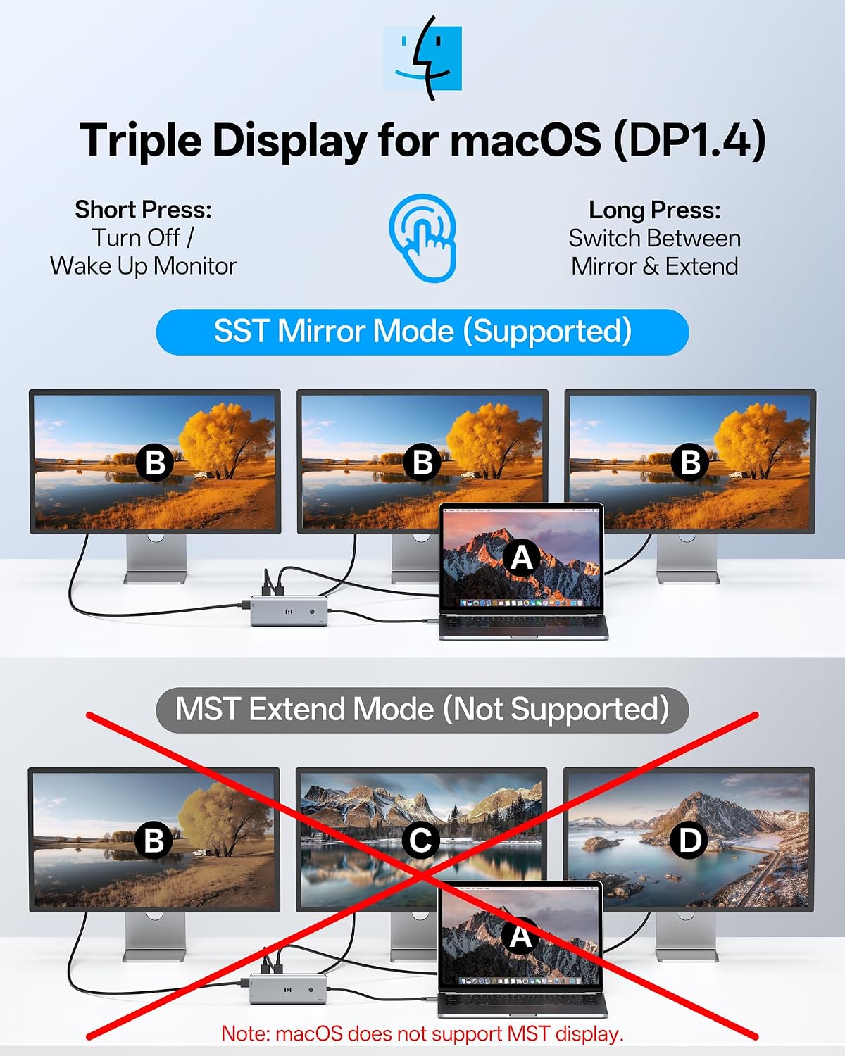 Selore USB C Docking Station 3 Monitors 3 HDMI 13-in-1 Laptop Hub | Triple HDMI, 10Gbps USB A/C 3.1, 100W PD Charging, Gigabit Ethernet, SD/microSD Reader for Windows Laptops Dell/HP/Lenovo