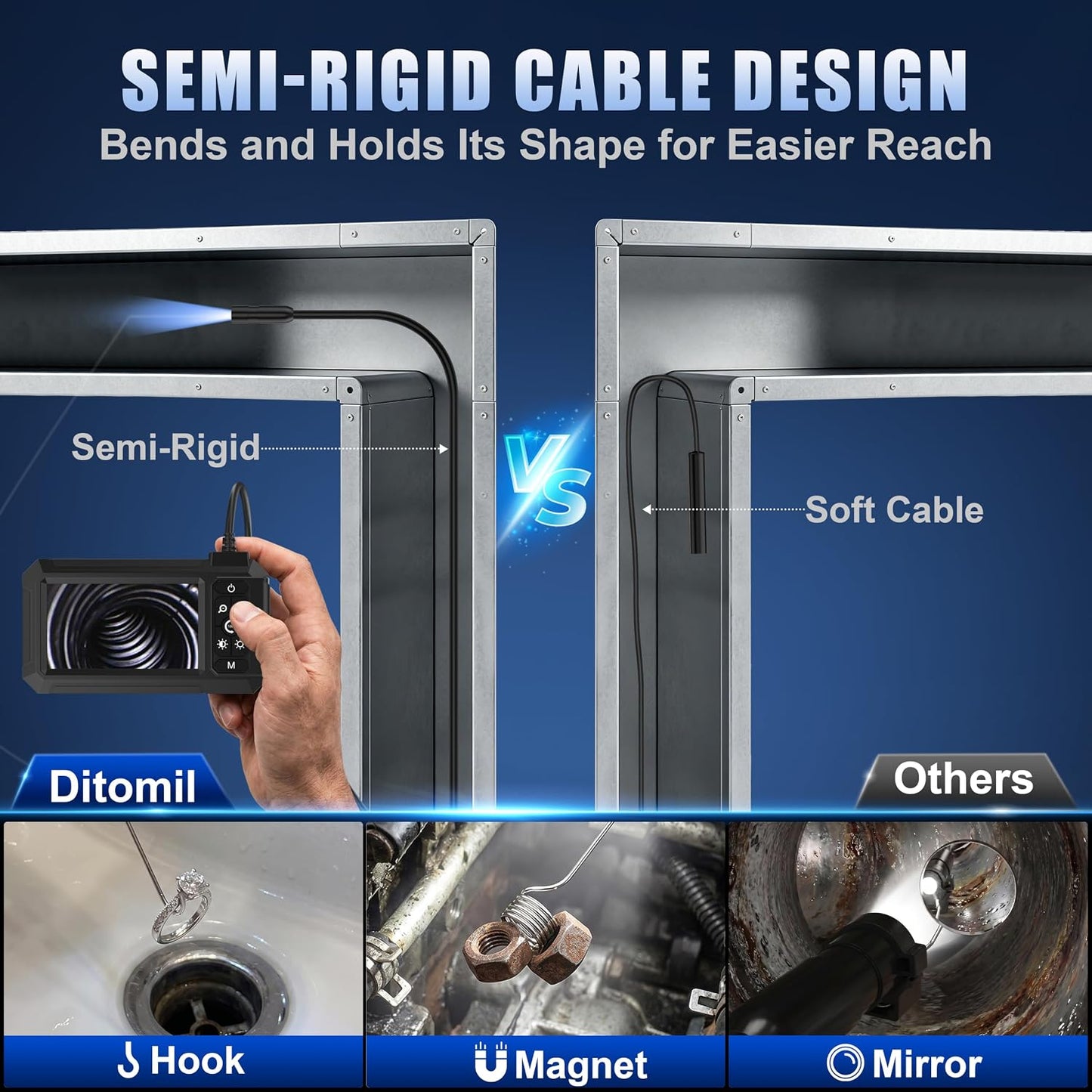 Endoscope Camera with Light, 1080P HD Borescope with 4.3" IPS Screen | IP67 Waterproof Snake Inspection Camera with 8 LEDs, 16.5FT Scope Tool for Automotive, Wall, Vent, Drain, Pipe