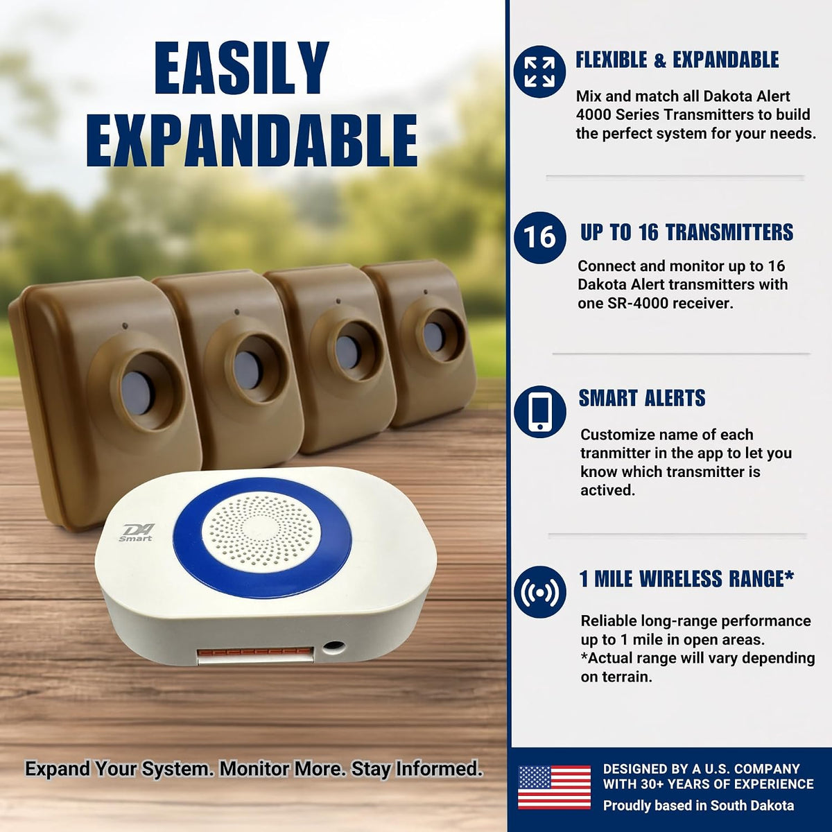 Dakota Alert SMA-4000 Smart Motion Sensor Driveway Alarm with App Alerts