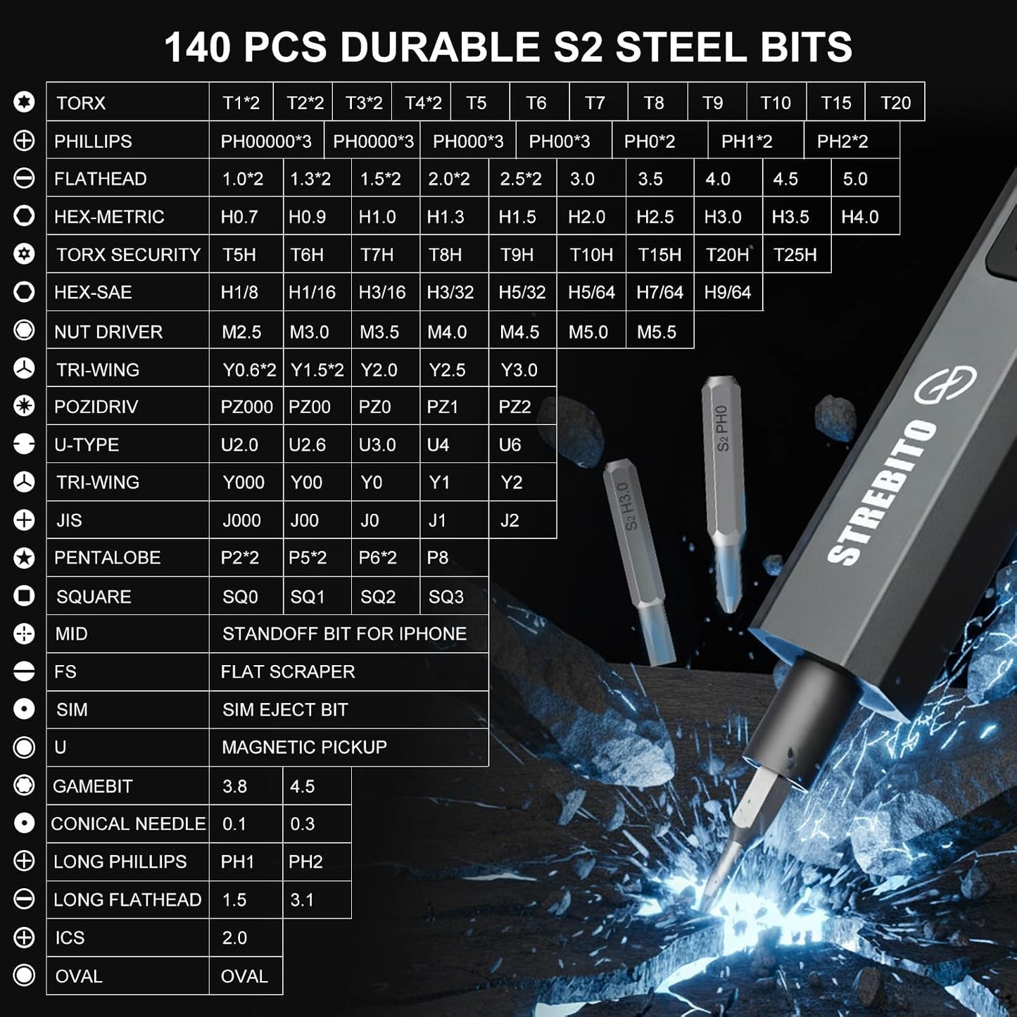 STREBITO Electric Screwdriver, 155 in 1 Precision Electric Screwdriver Set | Upgraded 5 Torque & Indicator, 140 S2 Magnetic Bits, 500mAh Battery, Electronics Tool Kit for RC, Computer, PC, Laptop, Phone