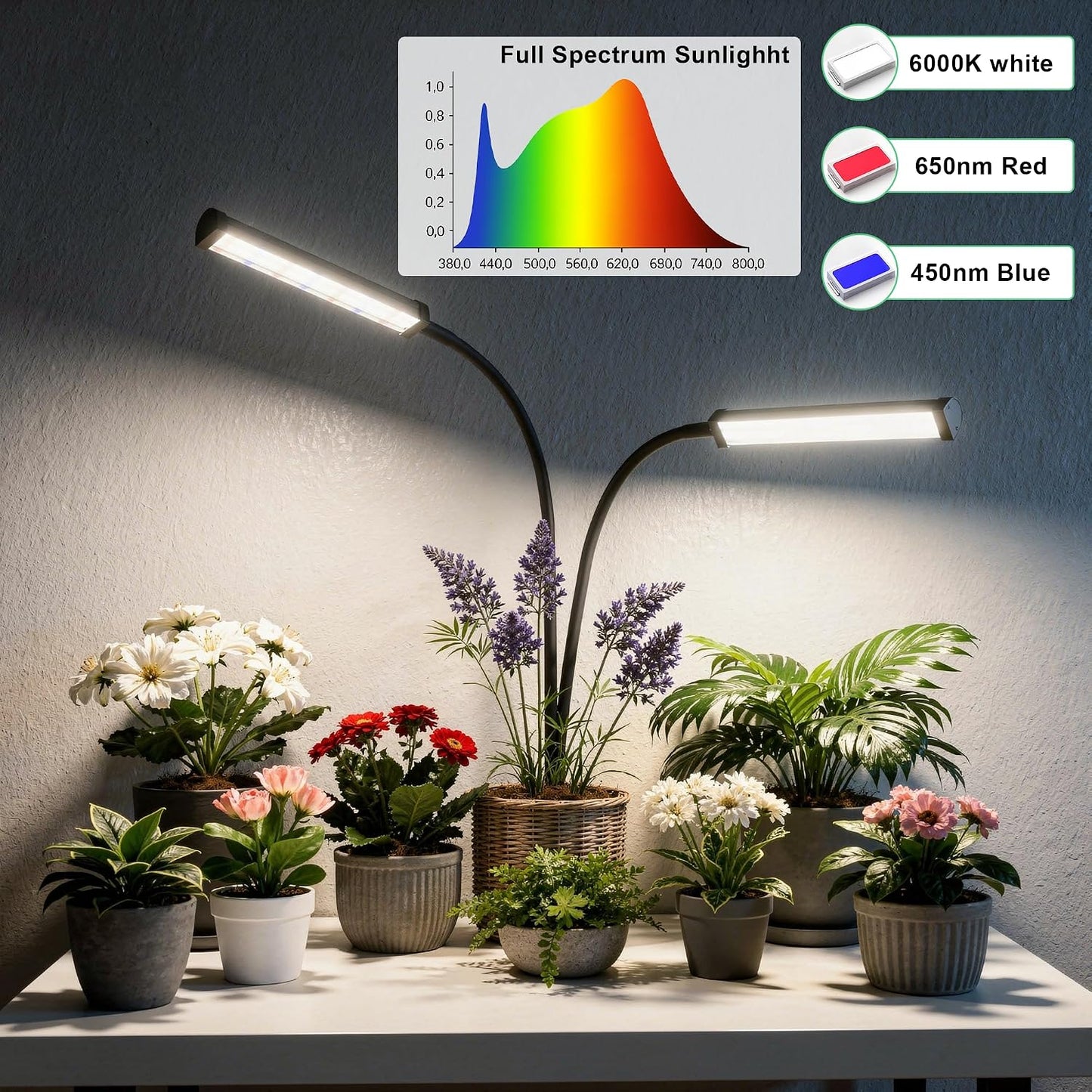 GooingTop Grow Light 100W 6000K, Super Bright White Desktop Clip Plant Lamp | Desk Lamp for Pot Seedlings Succulents Seeds Indoor Plants Growing,Bendable Gooseneck & Timer 4 8 12 H