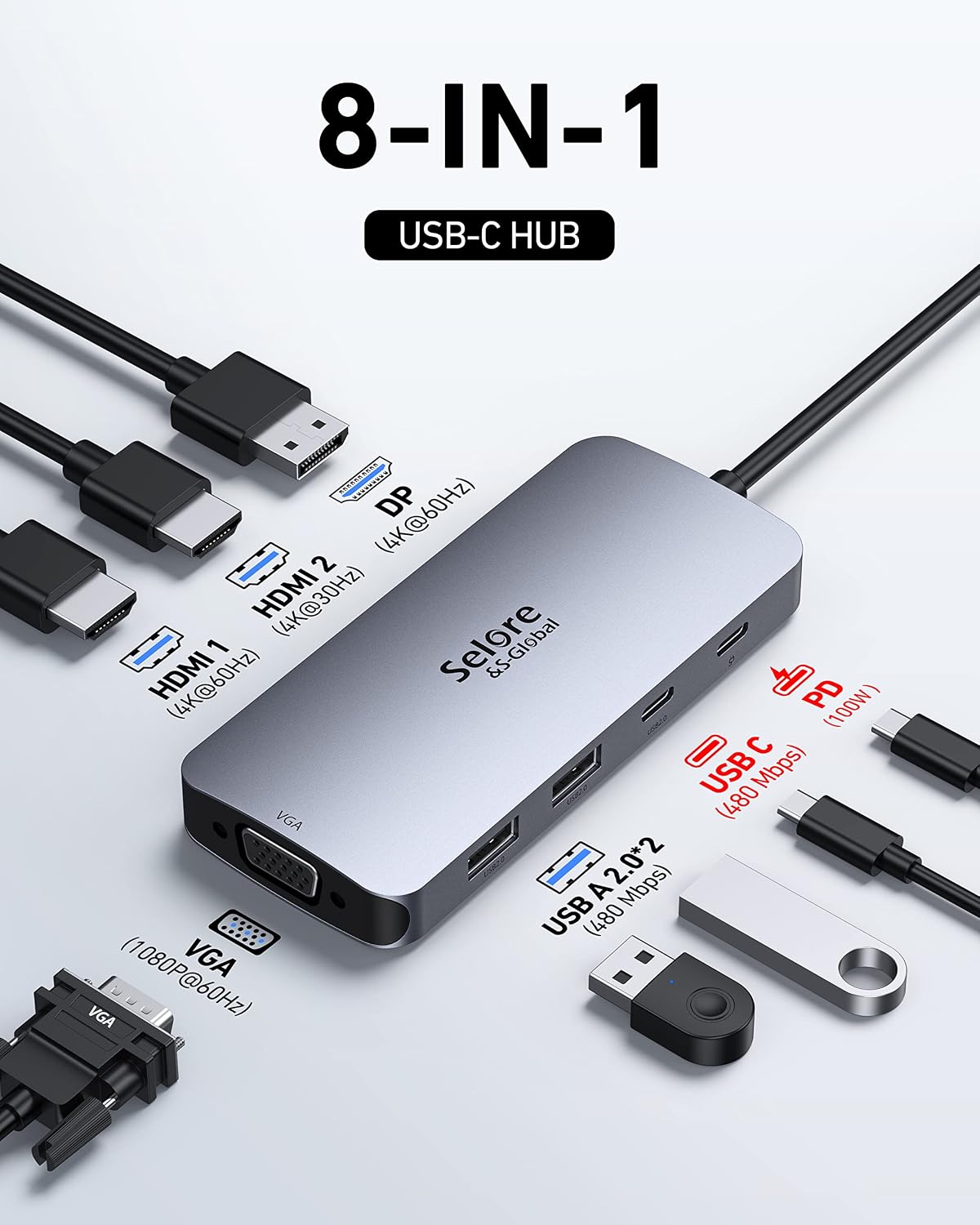 Selore USB C Docking Station Dual HDMI Monitor Adapter USB C Hub 4 Monitors | Triple Monitors with Dual HDMI, DisplayPort, VGA, 100W PD Charging, 3 USB 2.0 Ports, Adapter for Dell XPS, HP, Lenovo, etc