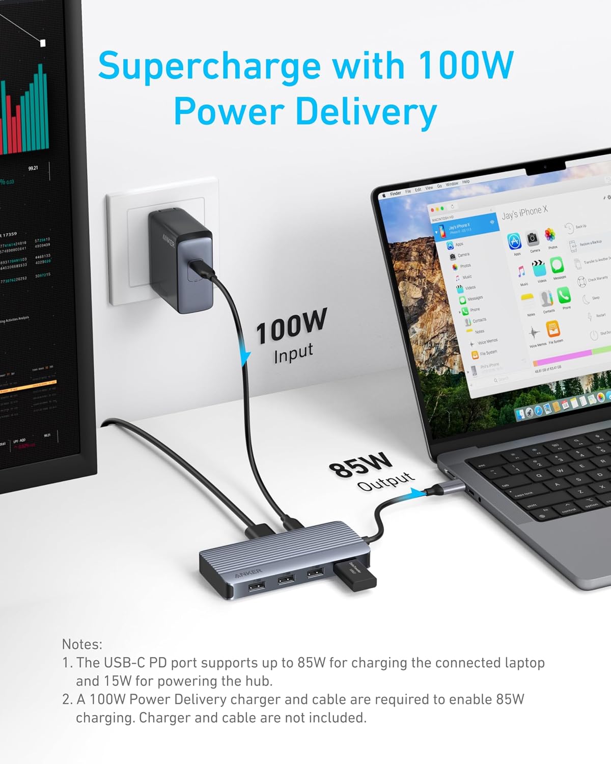Anker 7-in-1 USB-C Hub, Dual Monitor USB C Docking Station