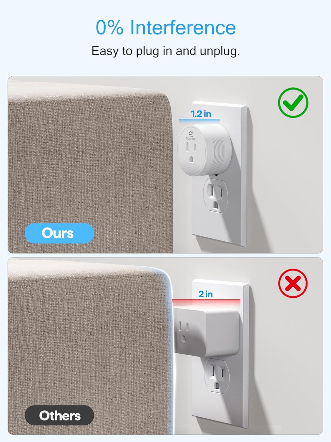EIGHTREE 15A Smart Plug, Wi-Fi & Bluetooth Smart Outlet for High-Power Home Appliances, Works with Alexa & Google Home, Easy Setup, Timer & Remote Control, FCC & ETL Certified, 2.4GHz Wi-Fi Only