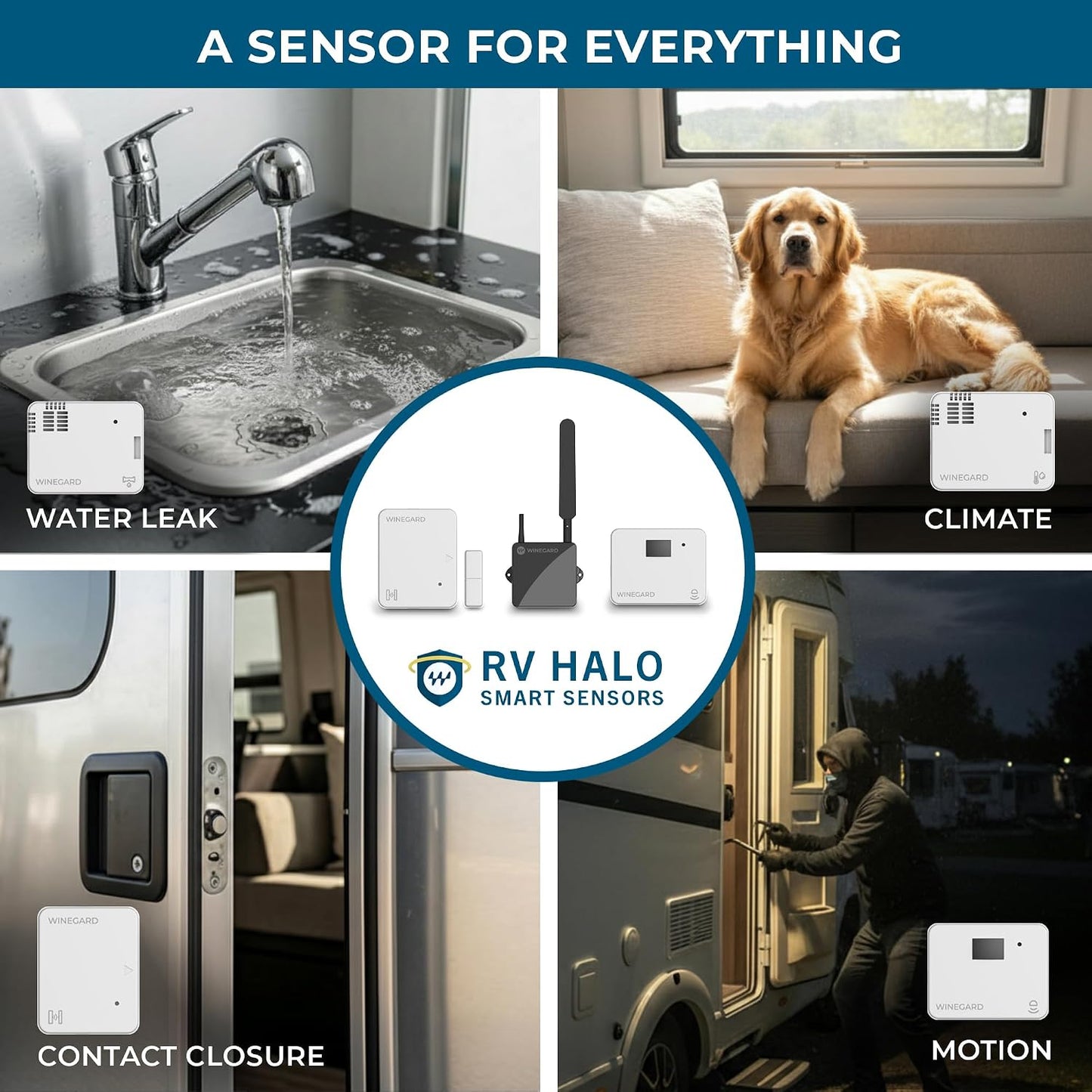Winegard HS‑K001 RV Halo Sensor Pack – Contact, Temp, Humidity, Water, PIR Motion Sensors - Bluetooth Dongle - Multi‑Sensor Kit for RV Halo Smart System